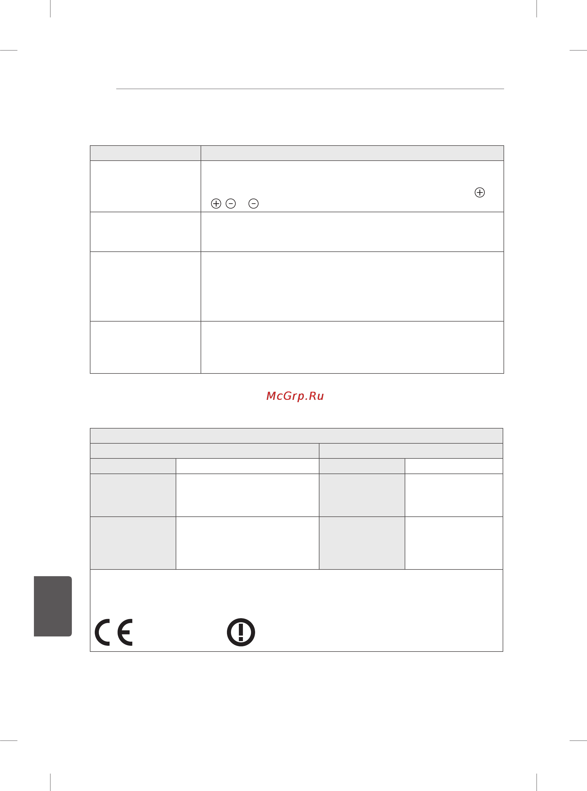 LG 60ub850v Инструкция по эксплуатации онлайн [336/380] 156584