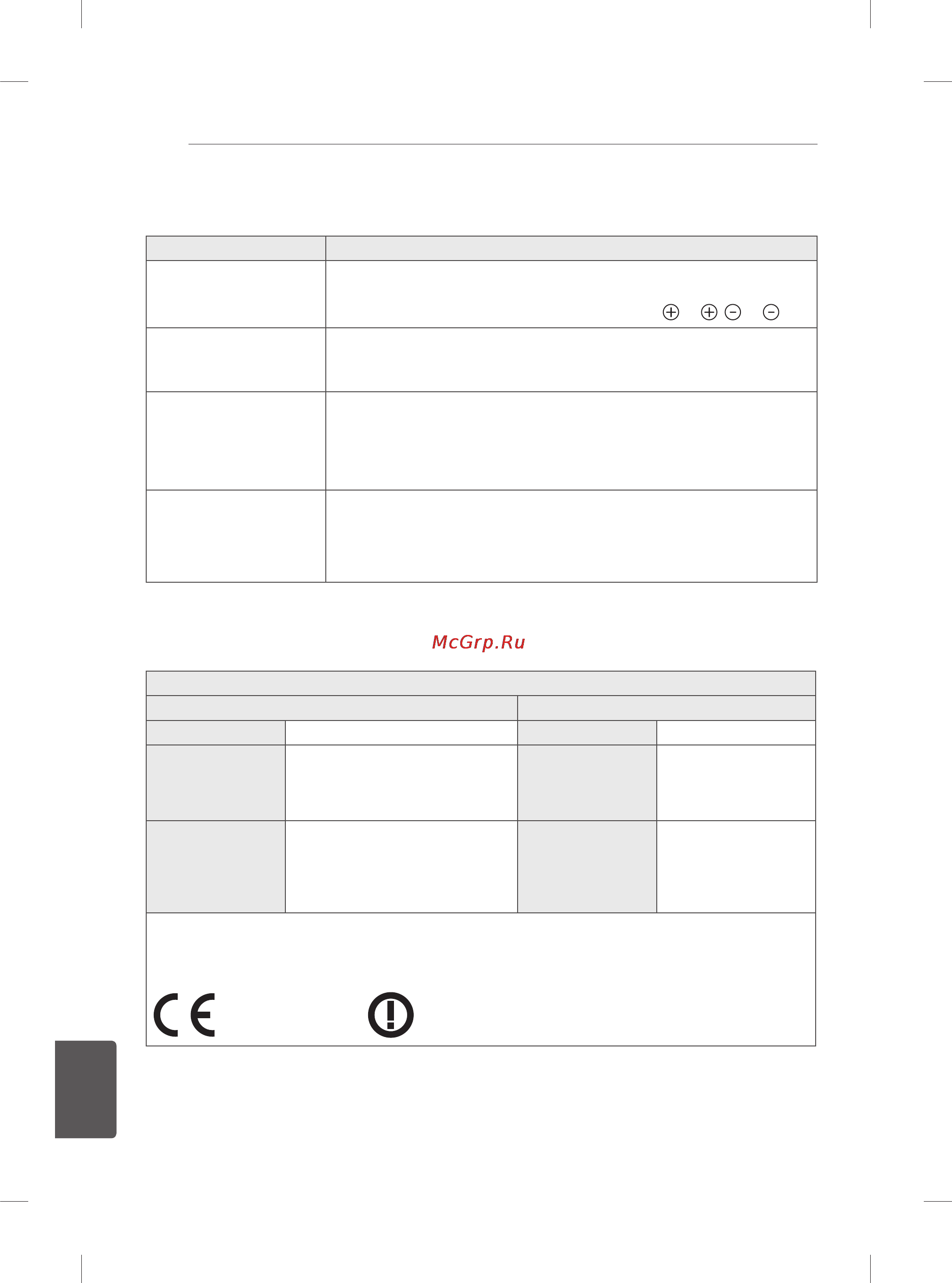 LG 60ub850v [372/380] Specifikacije