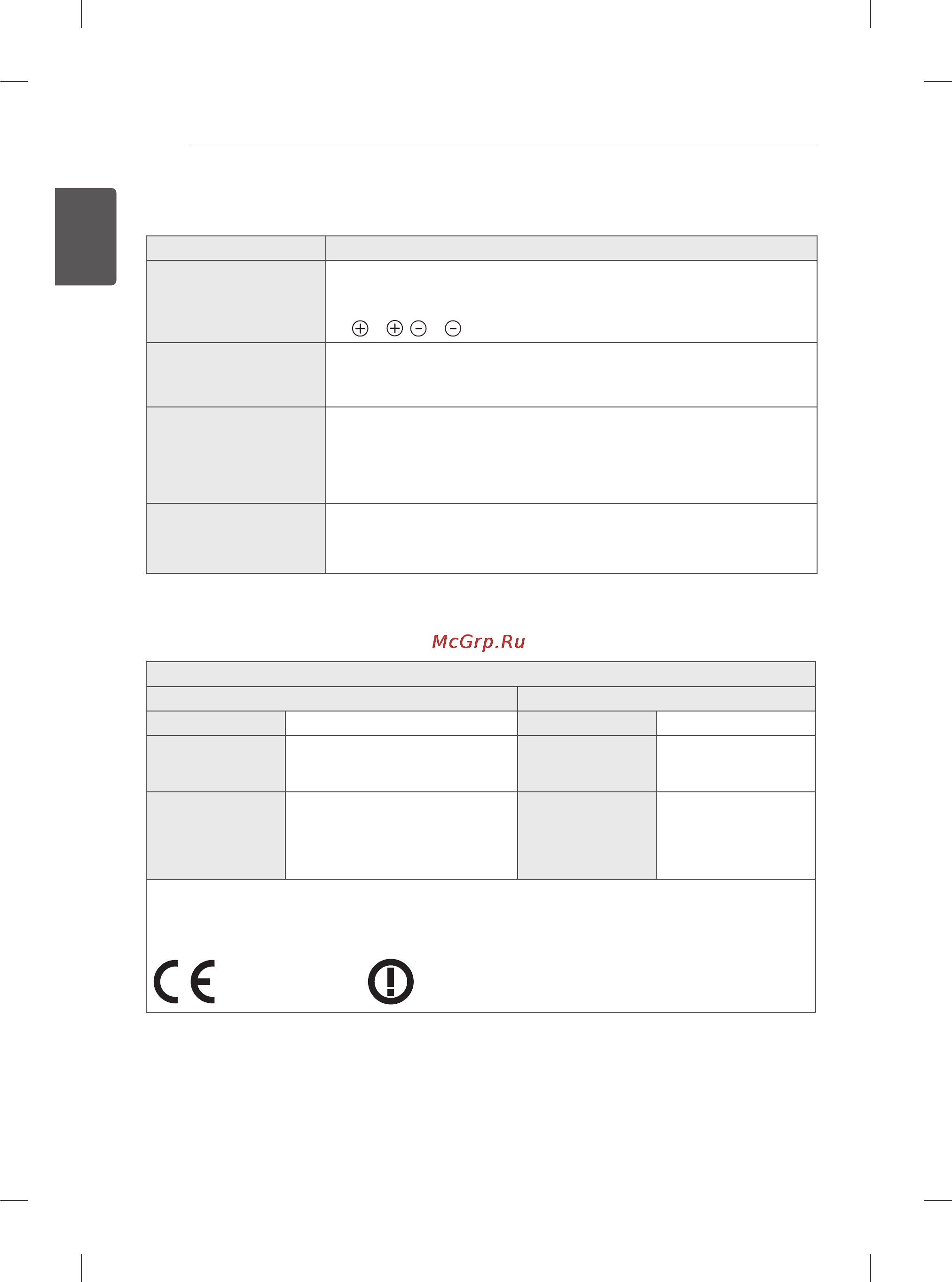 LG 60ub850v [78/380] Specifications