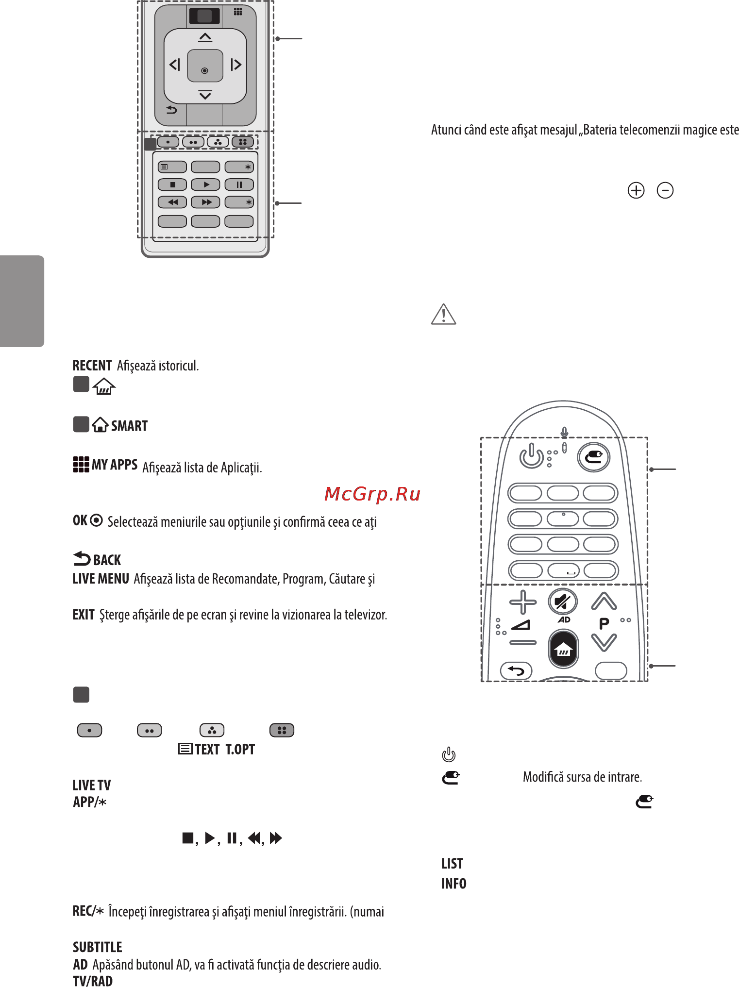 LG 43lf634v [79/86] Funcţiile telecomenzii magice