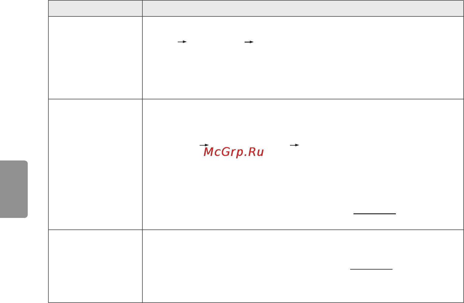LG 43lf634v [83/86] Română