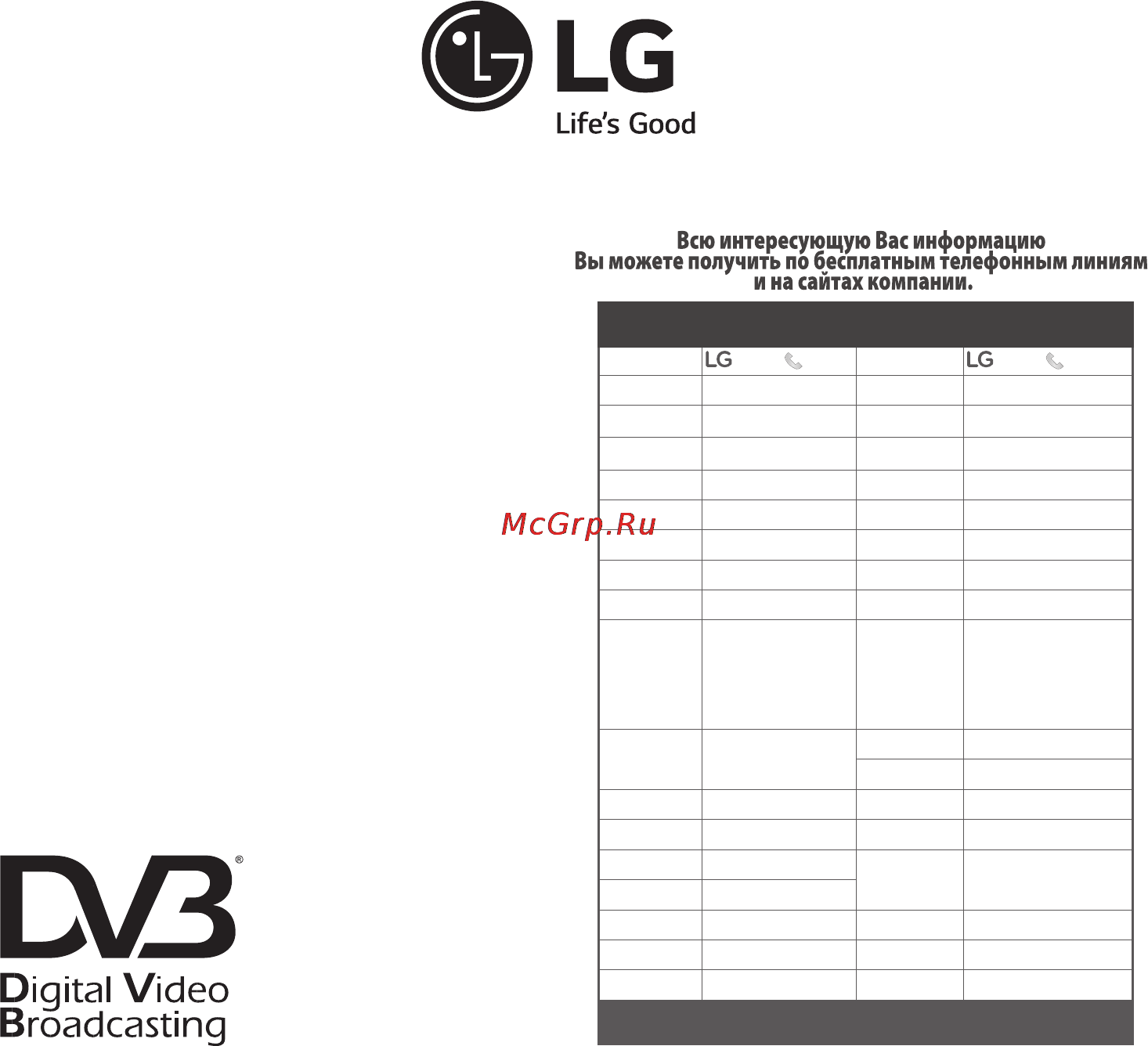 LG 49lf620v [102/102] Lg customer information centre