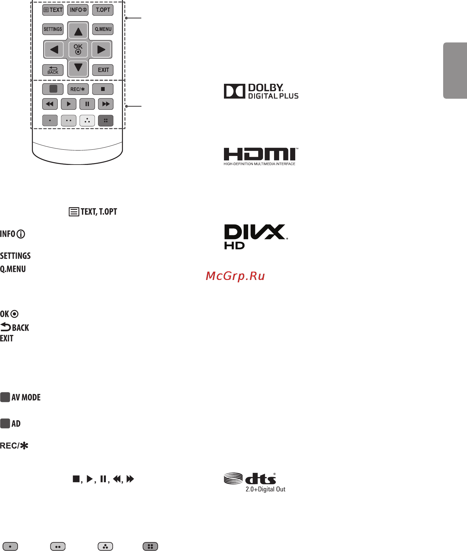 LG 49lf620v [23/102] Лицензии