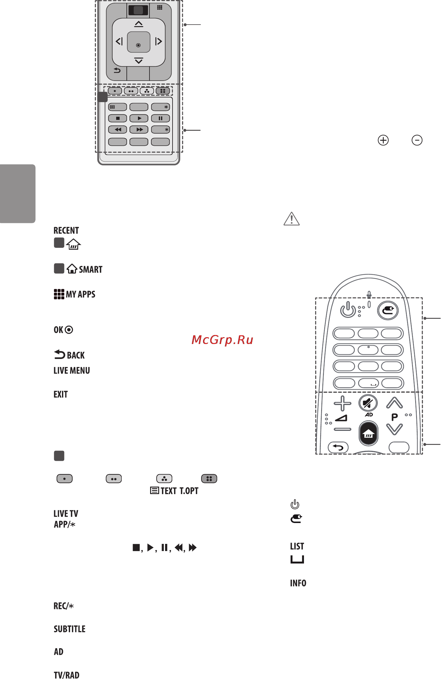 LG 50lf653v [41/87] Magic remote басқару құралының функциялары