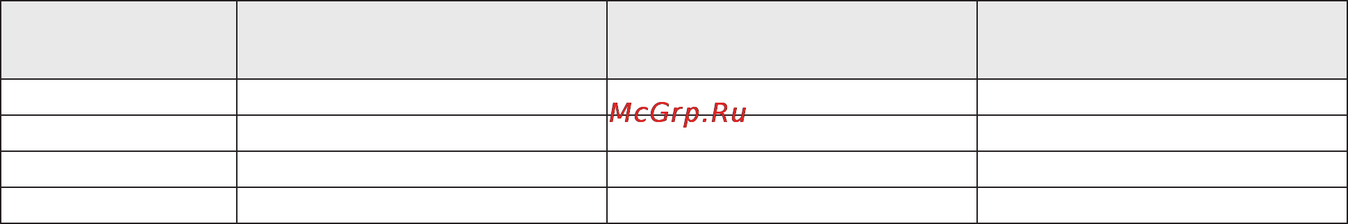 LG 50lf653v Инструкция по эксплуатации онлайн [8/87] 156599