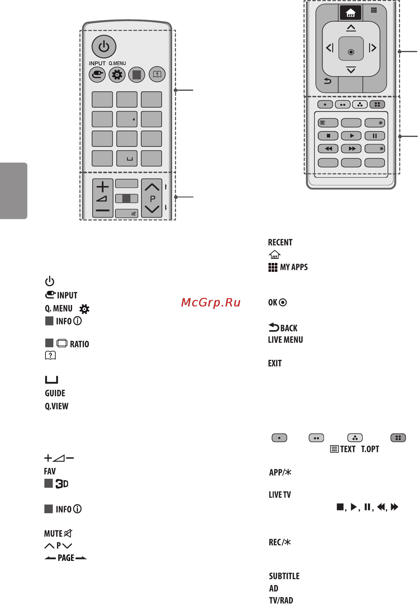 LG 40uf771v Инструкция по эксплуатации онлайн [129/150] 156602
