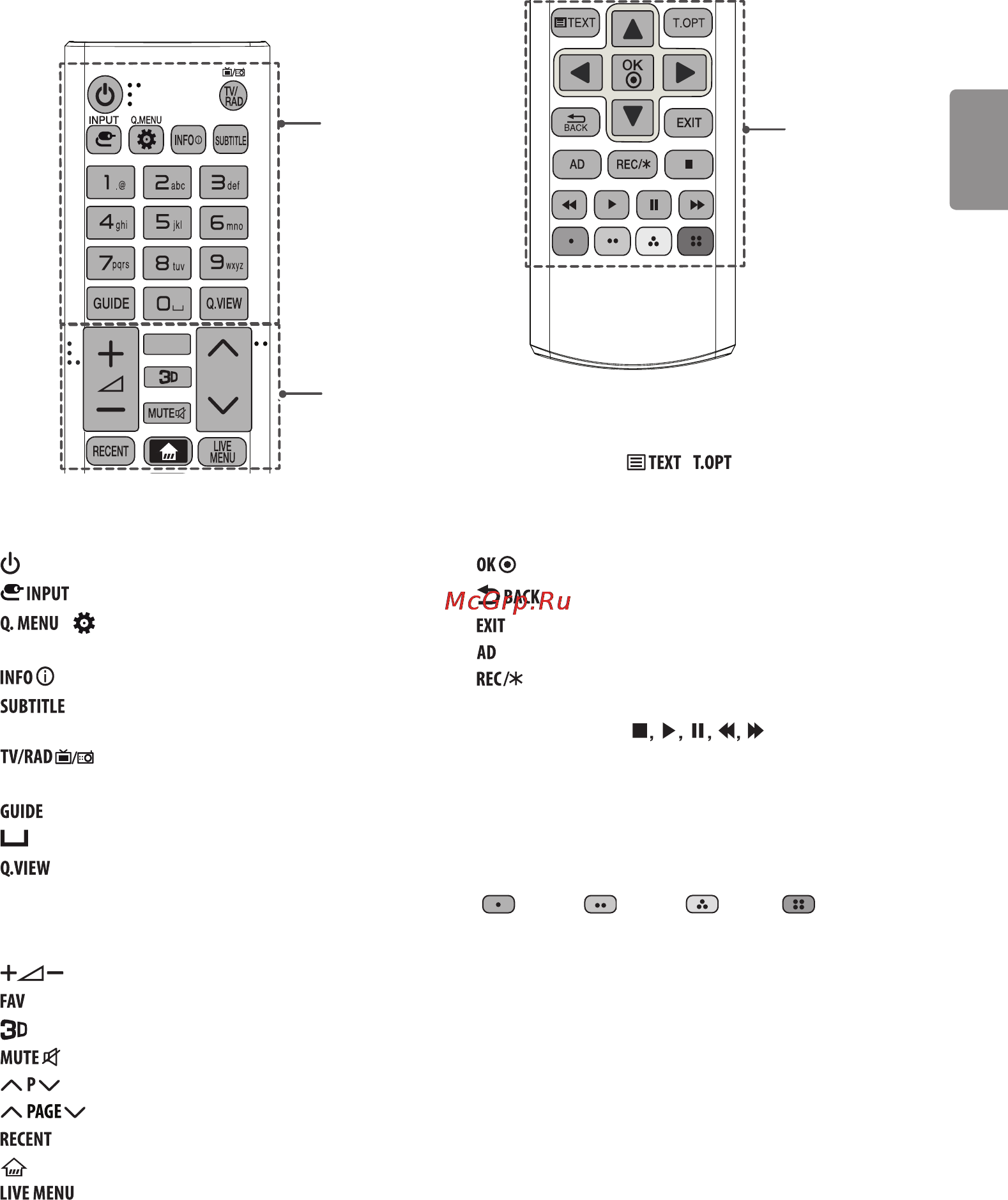 LG 40uf771v Инструкция по эксплуатации онлайн [27/150] 156602