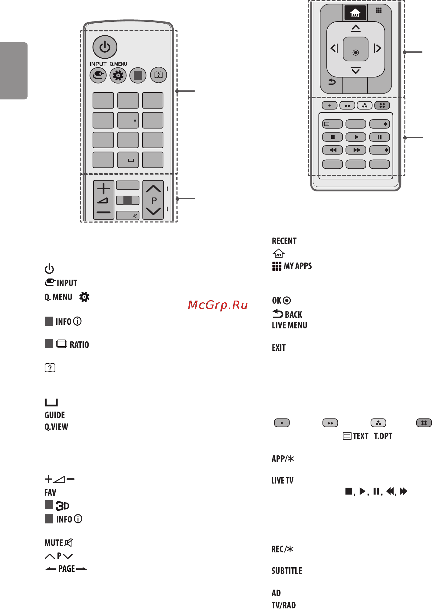 LG 40uf771v Инструкция по эксплуатации онлайн [28/150] 156602
