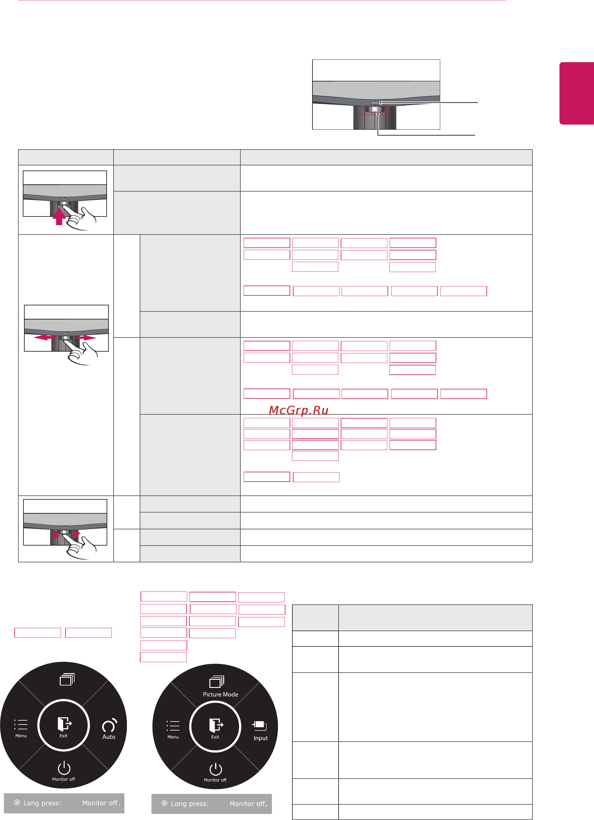 LG 22mp57a-p [21/42] Customizing settings
