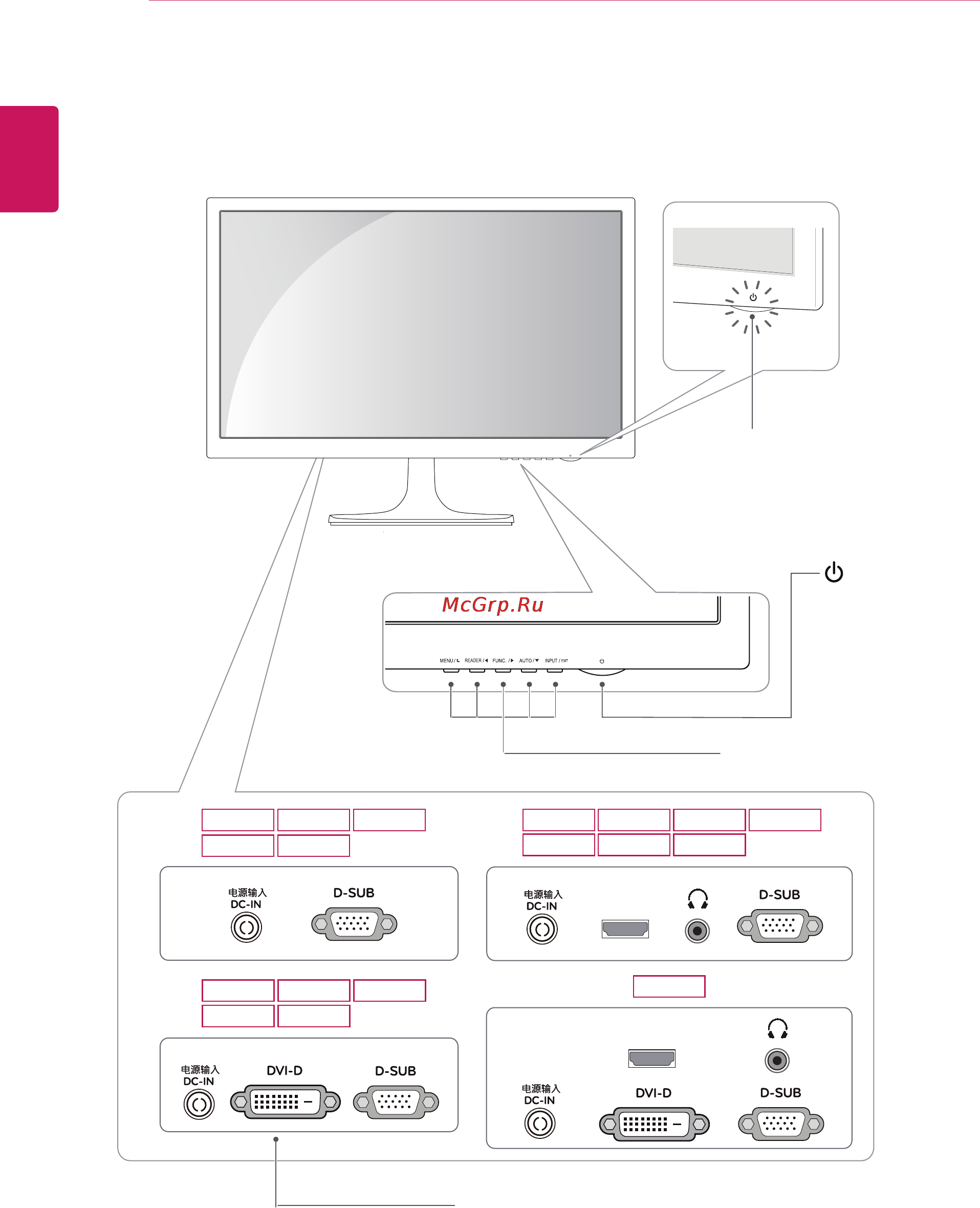 LG 24m37a-b [6/43] Parts and buttons