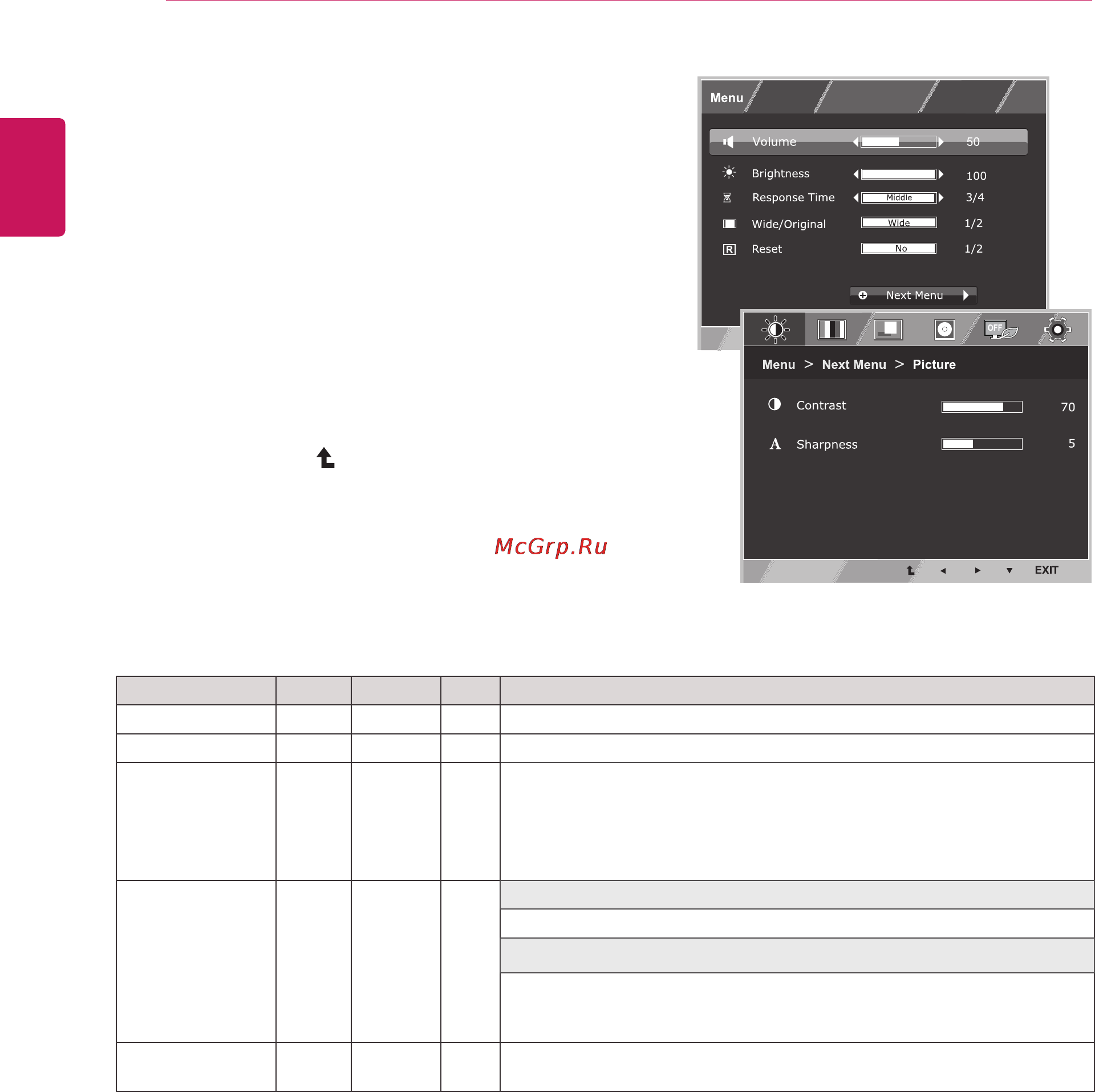 LG 22mb67py-b [16/33] Customizing settings