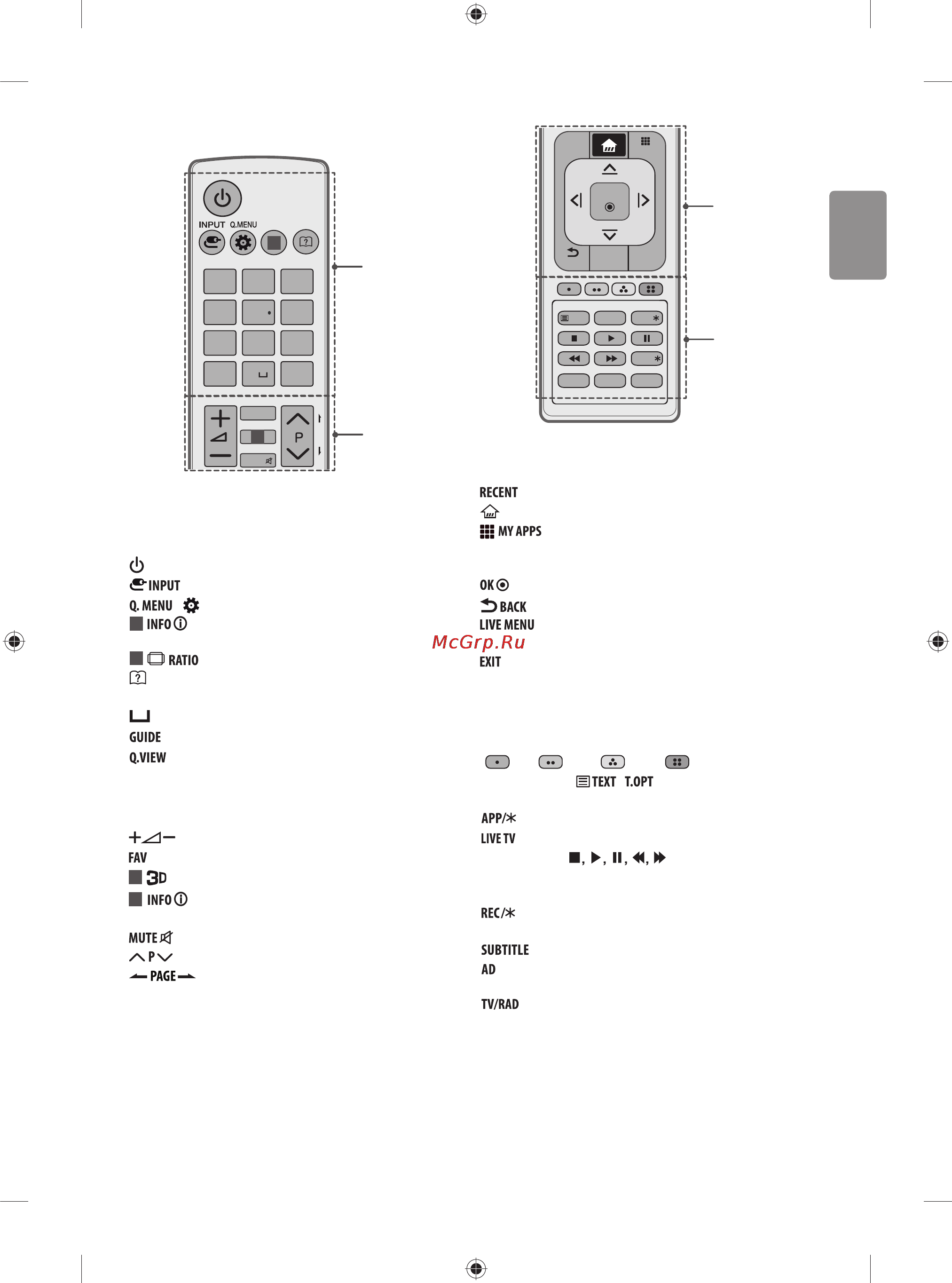LG 55uf860v Инструкция по эксплуатации онлайн [15/292] 156651