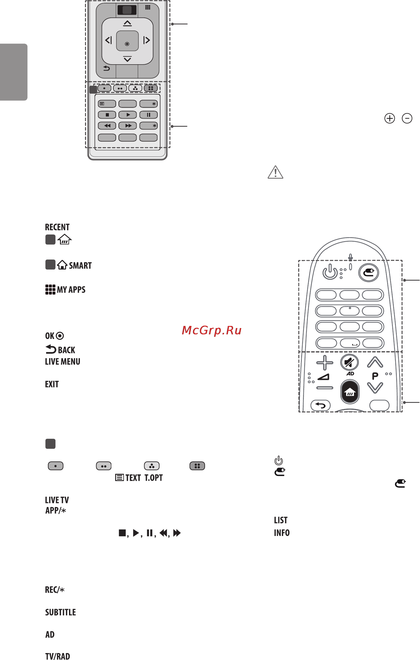 LG 55lf640v [22/86] Условия использования пульта ду magic