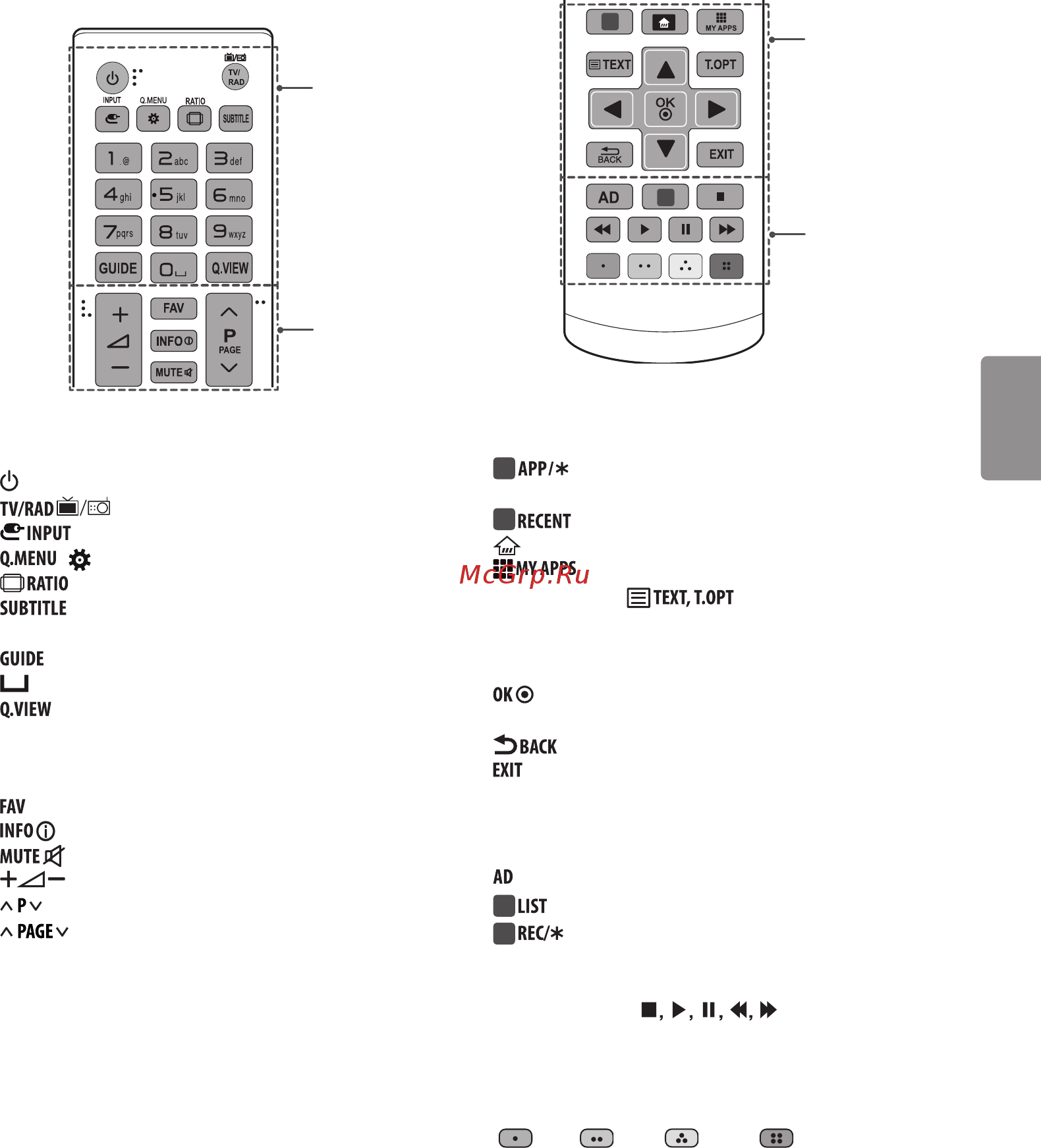 LG 58UF830V Инструкция по эксплуатации онлайн [125/146] 173670