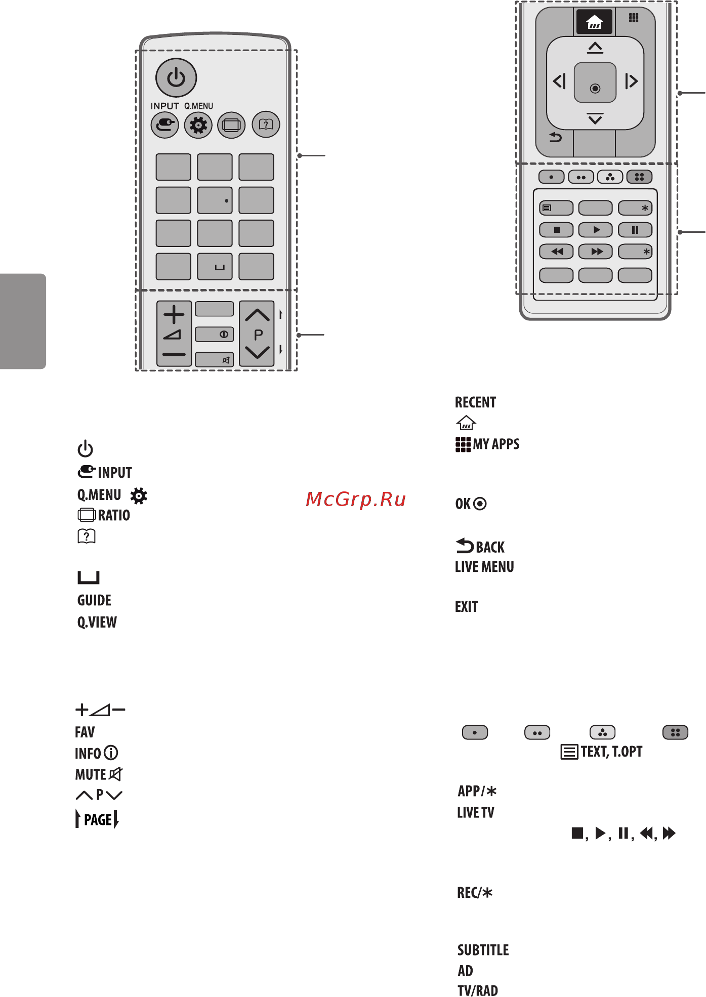 LG 58UF830V Инструкция по эксплуатации онлайн [126/146] 173670