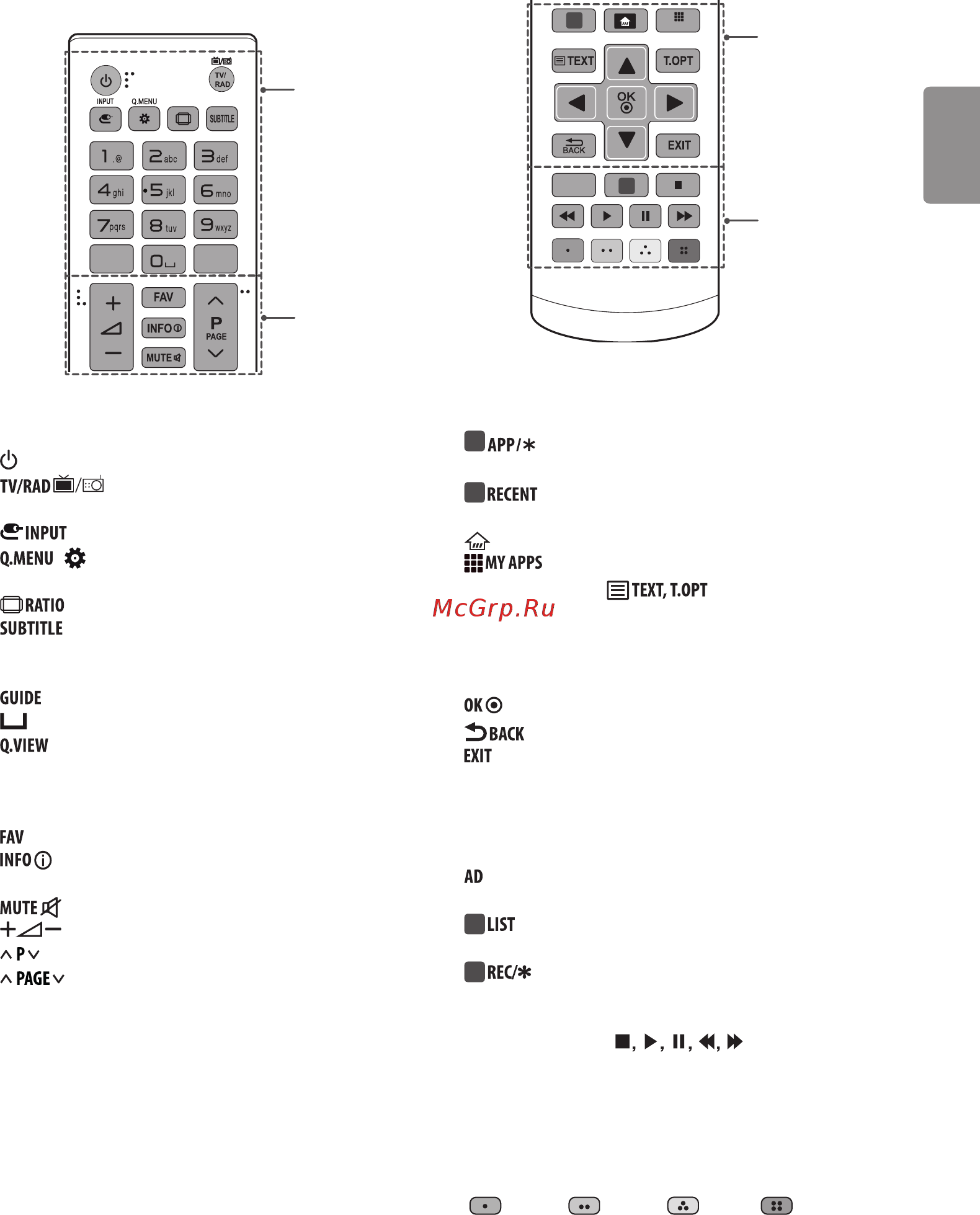 LG 50uf830v Инструкция по эксплуатации онлайн [23/146] 156659