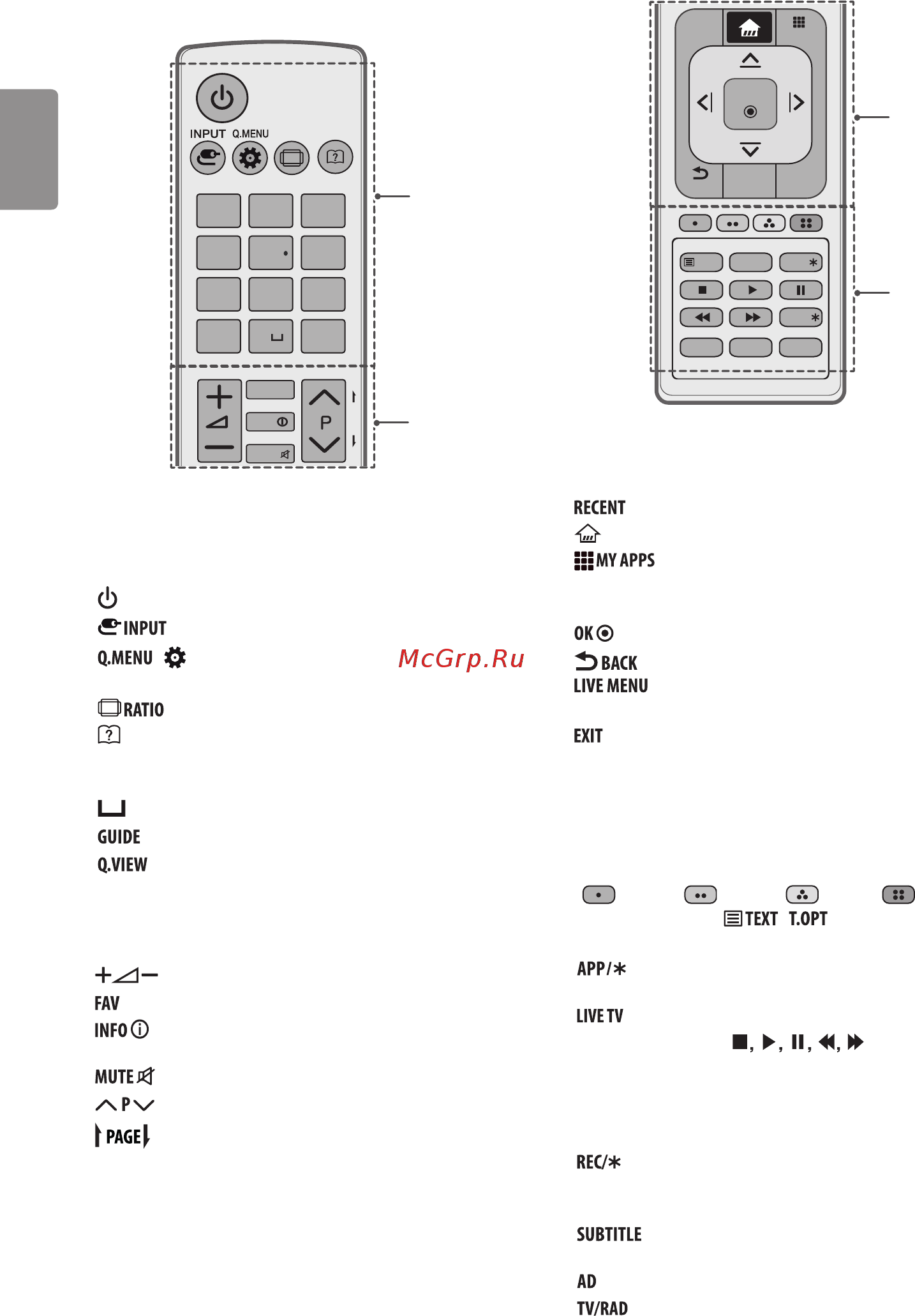 LG 50uf830v Инструкция по эксплуатации онлайн [24/146] 156659
