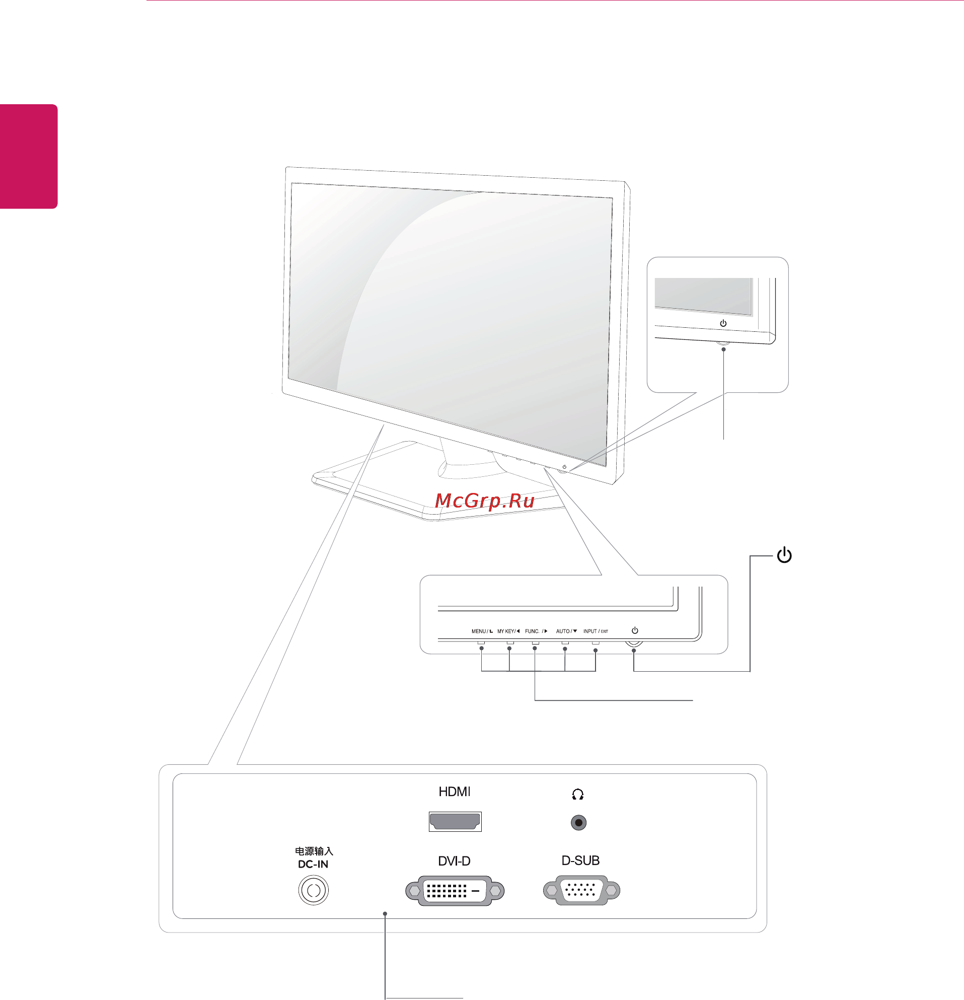 LG IPS234V [4/28] Составляющие и кнопки