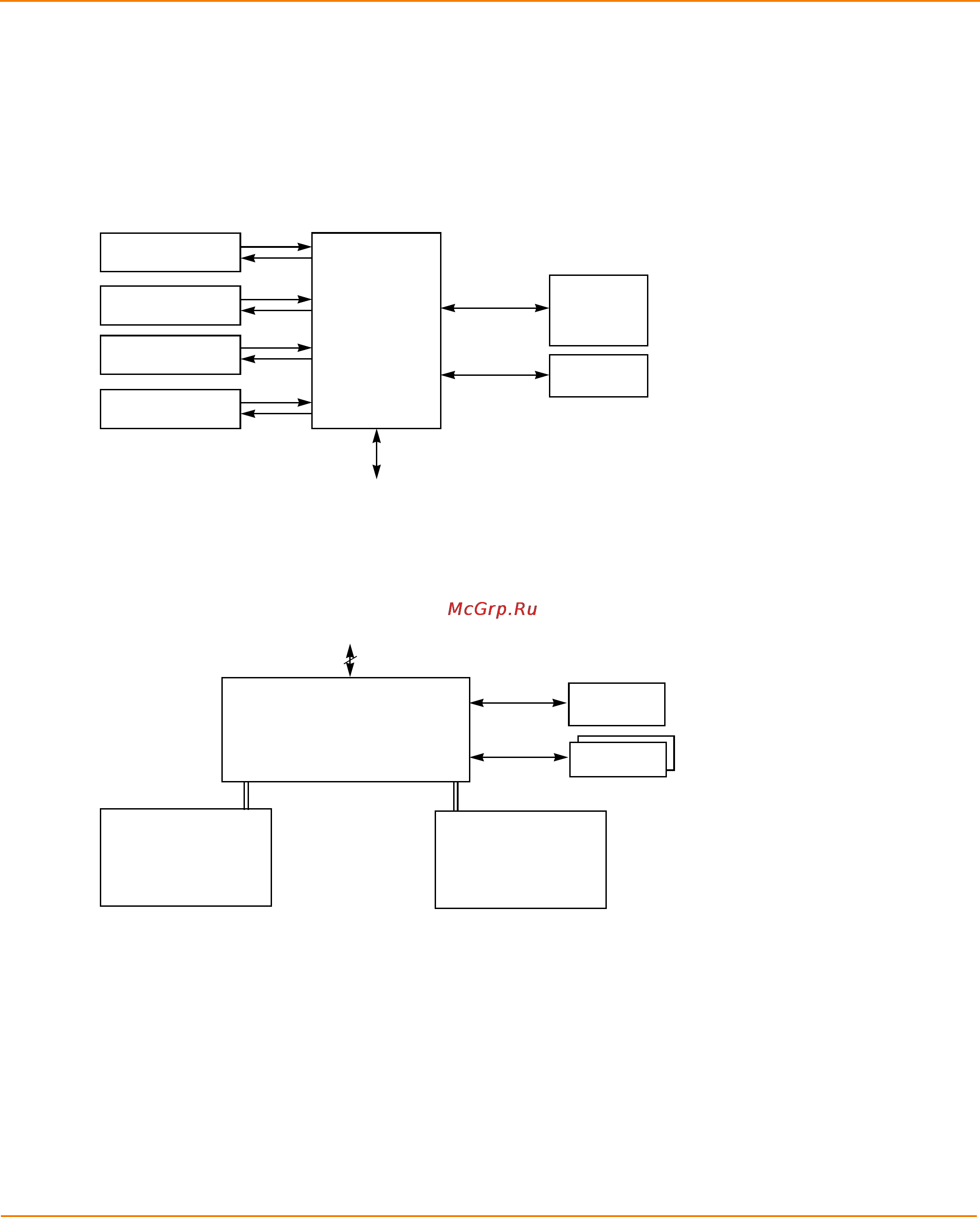 LSI Logic megaraid sas 9271-8i kit [10/92] C interface