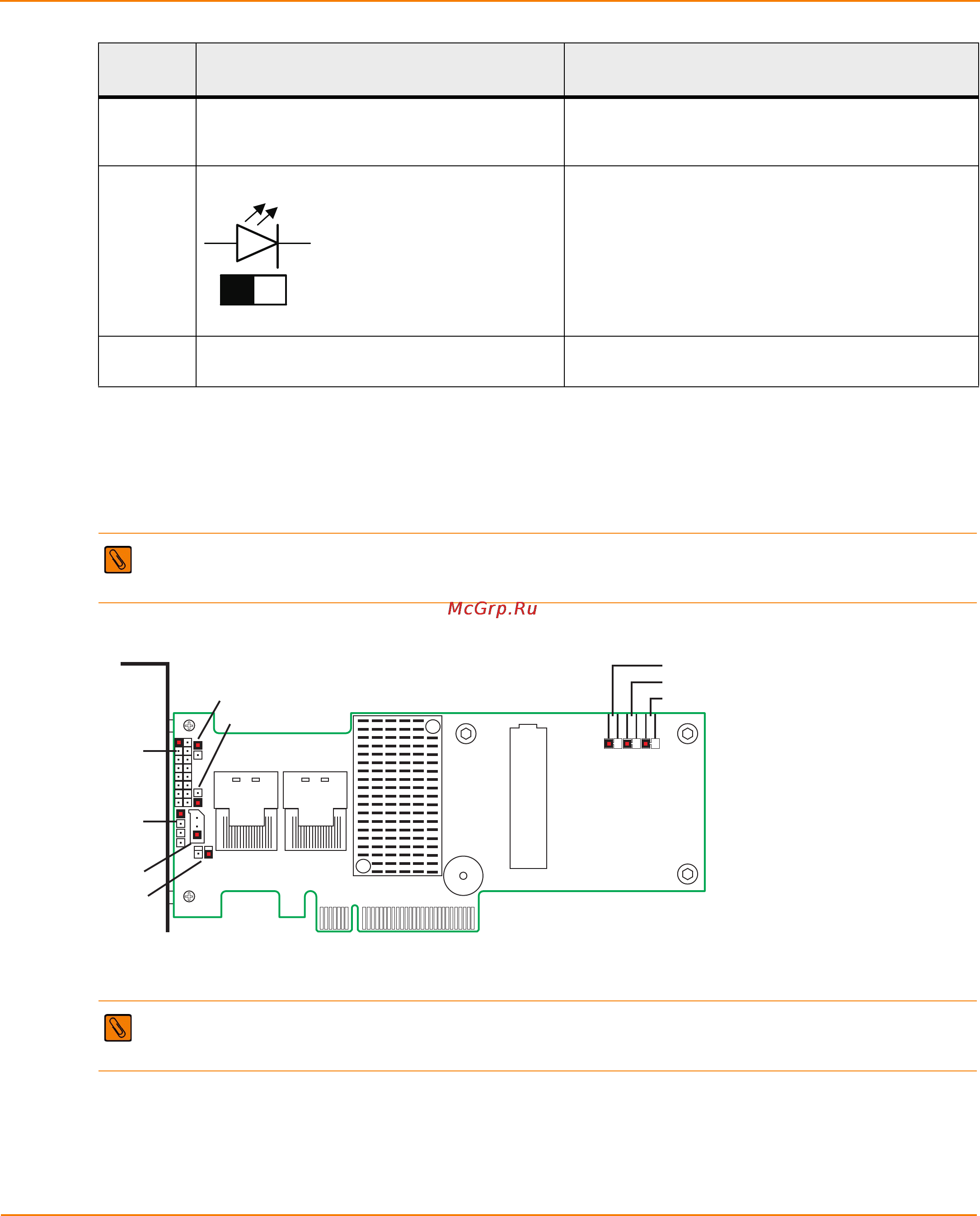 LSI Logic megaraid sas 9271-8i kit [35/92] A k ve ve
