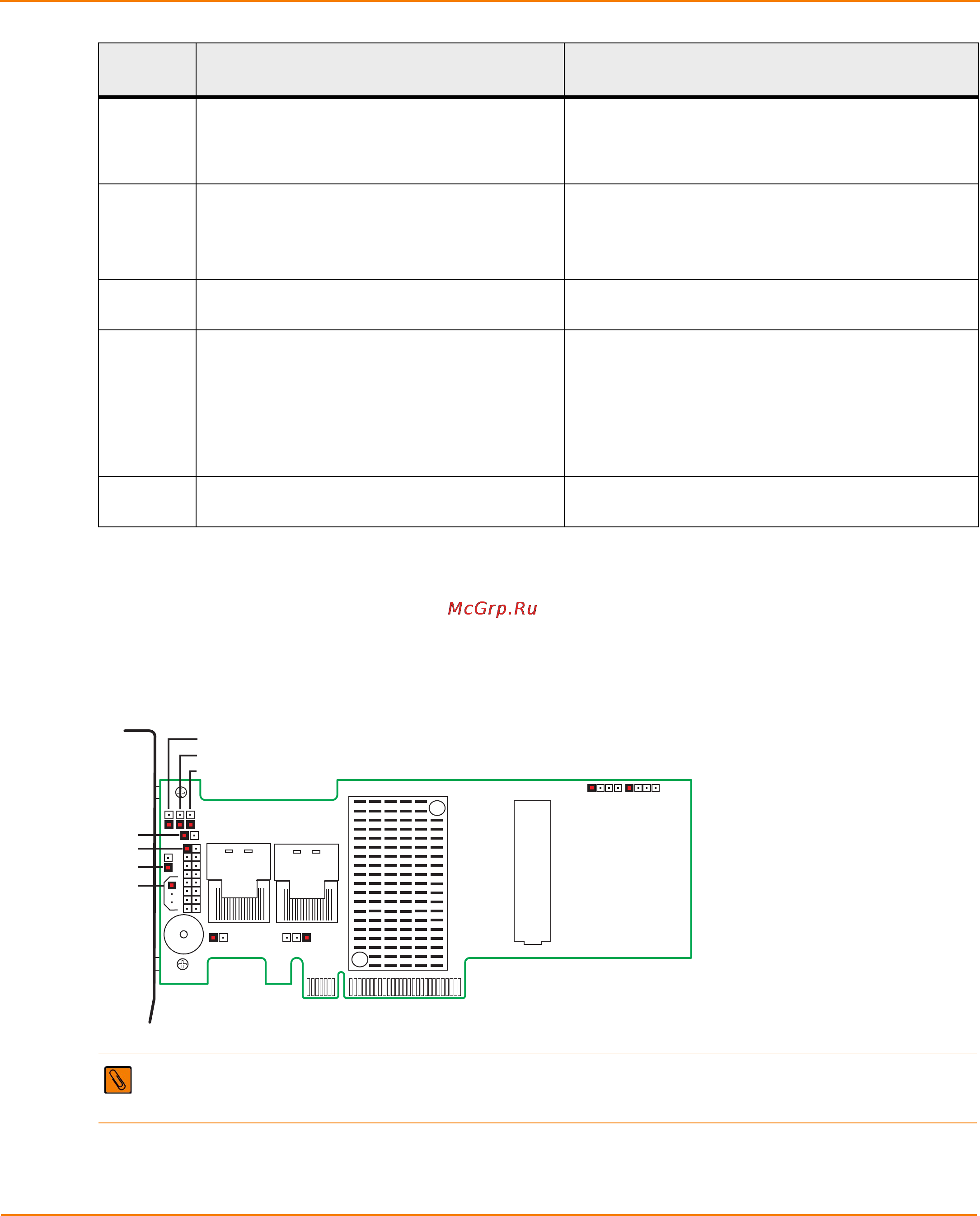 LSI Logic megaraid sas 9271-8i kit [41/92] Megaraid sas 9265cv 8i raid controller board layout and jumper connector information