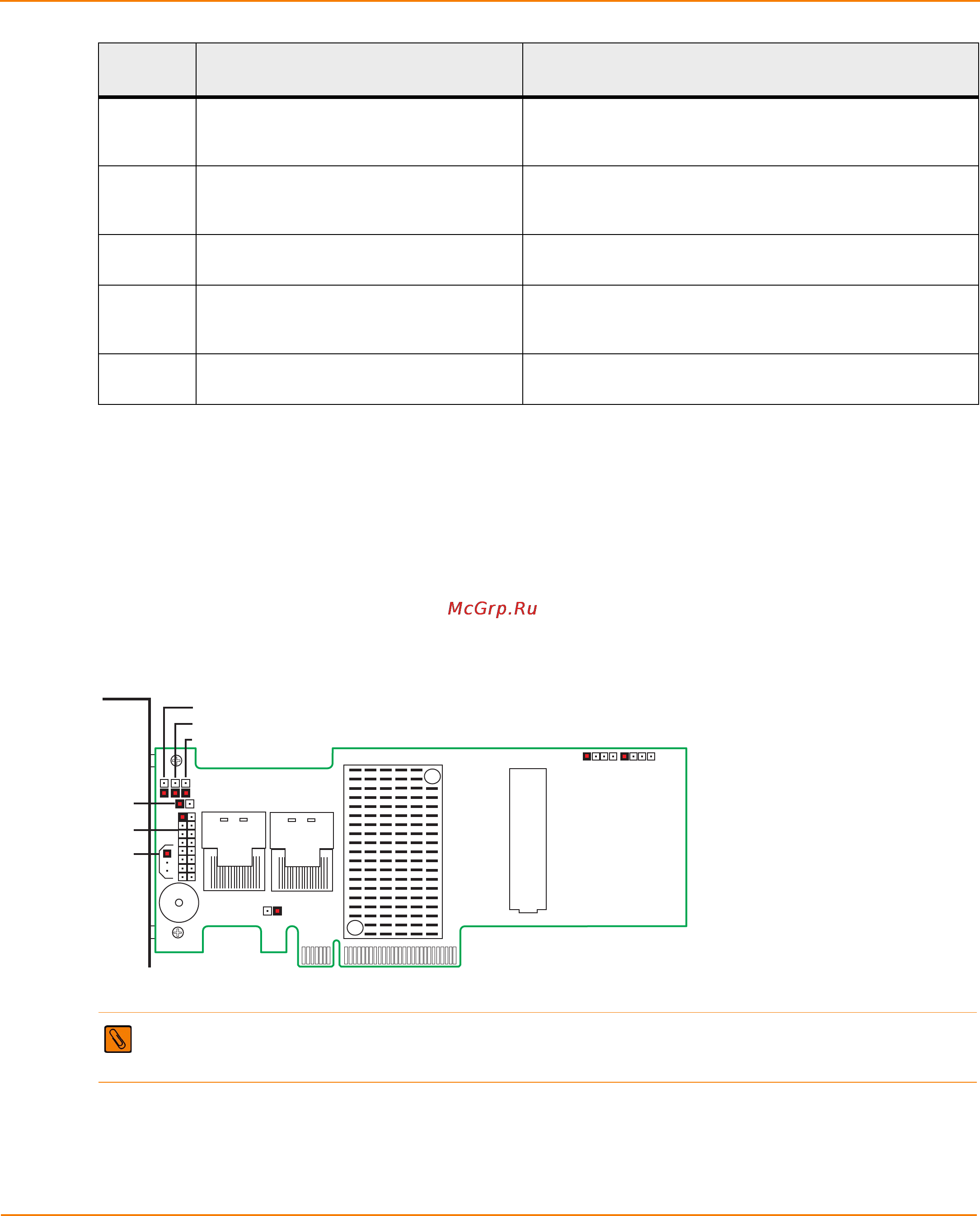 LSI Logic megaraid sas 9271-8i kit [46/92] Megaraid sas 9270 raid controller