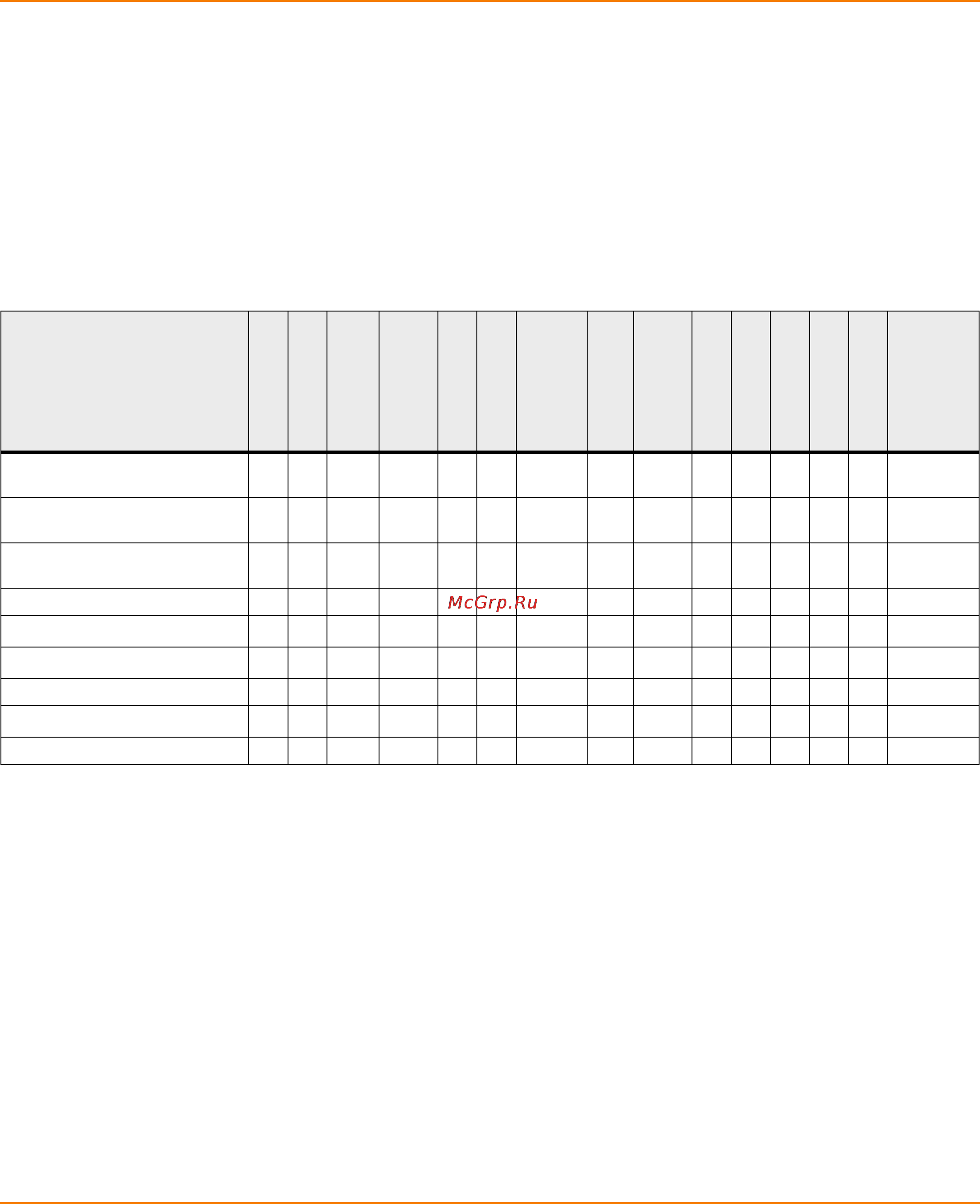 LSI Logic megaraid sas 9240-4i kit [13/92] Sas array limitations
