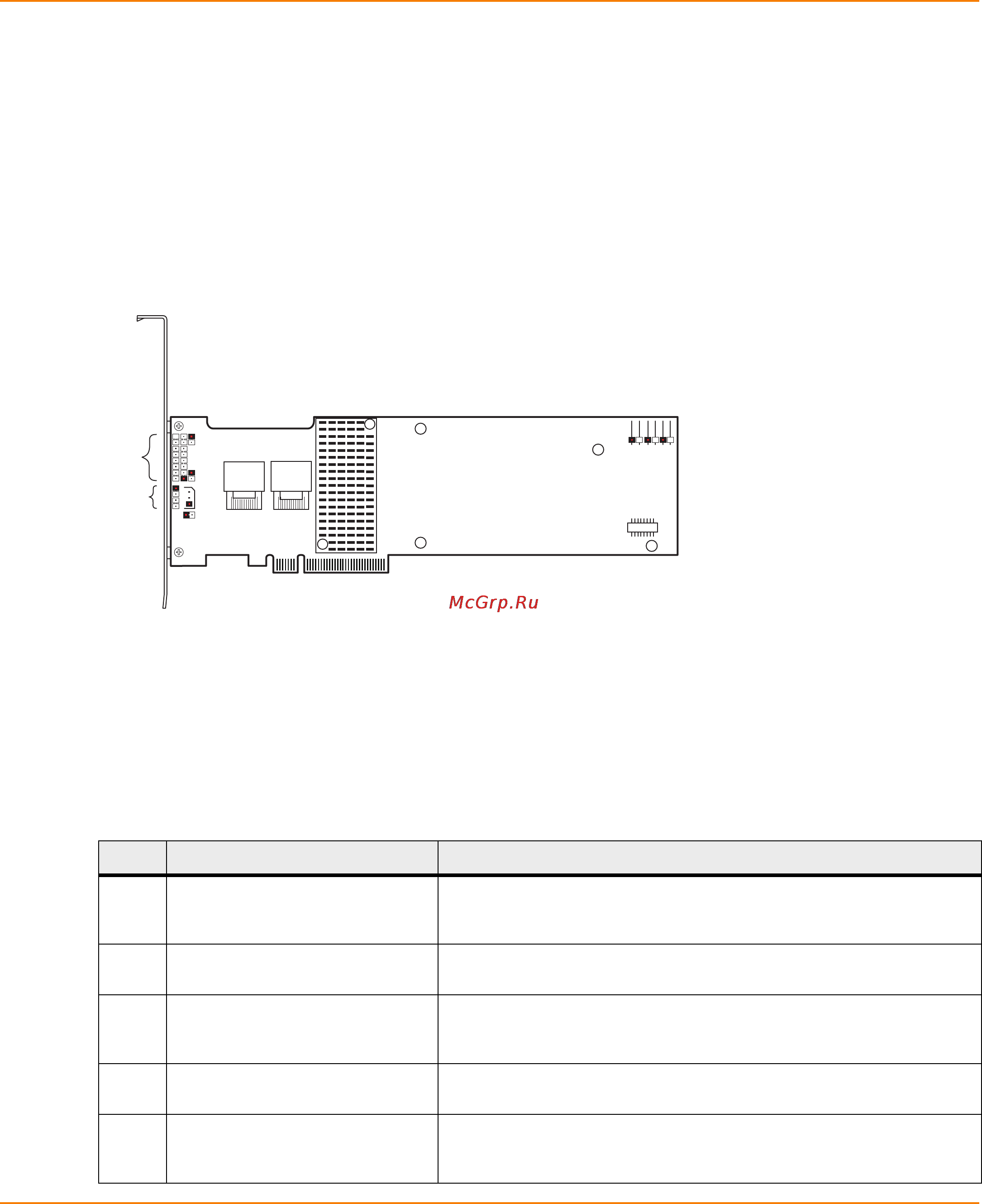 LSI Logic megaraid sas 9240-8i kit [30/92] Megaraid sas 9260 4i sas 9260 8i and sas 9260de 8i raid controllers board layout and jumper connector information
