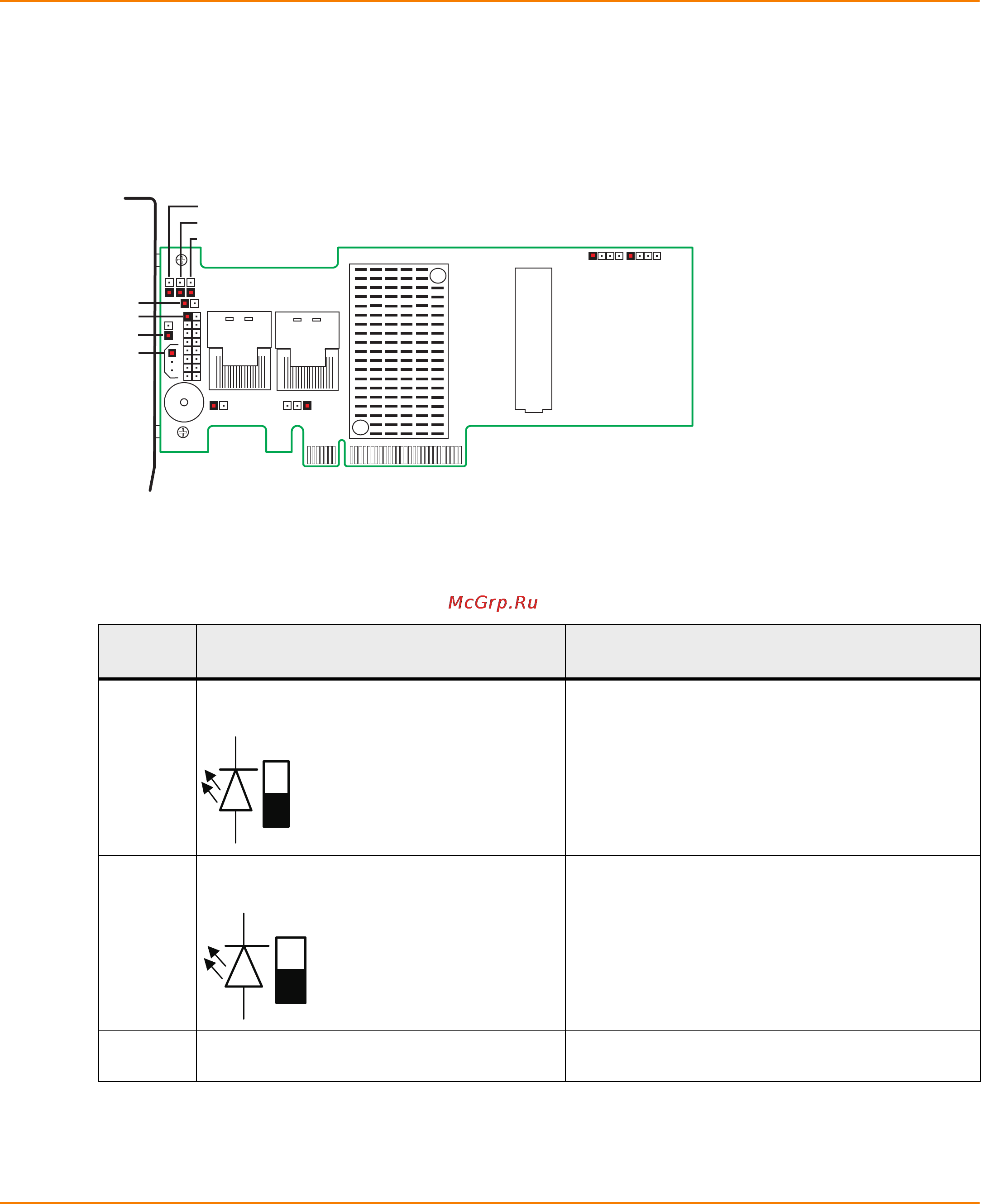 LSI Logic megaraid sas 9240-4i kit [42/92] A k ve ve