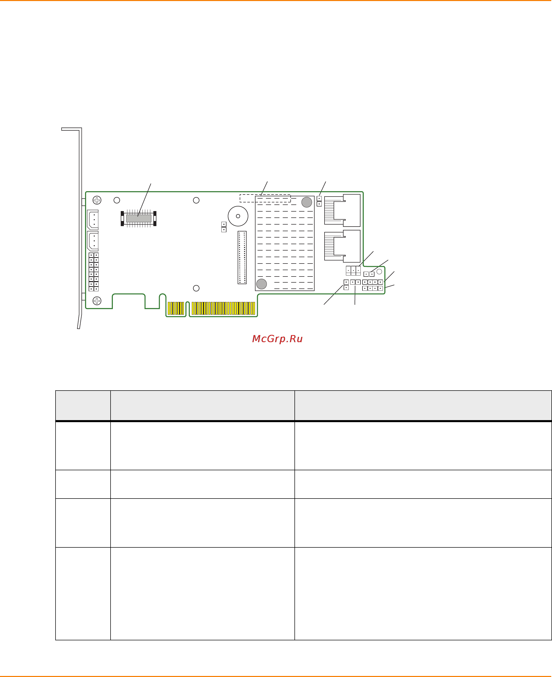 LSI Logic megaraid sas 9240-8i kit [45/92] Megaraid sas 9266 raid controller board layout and jumper connector information