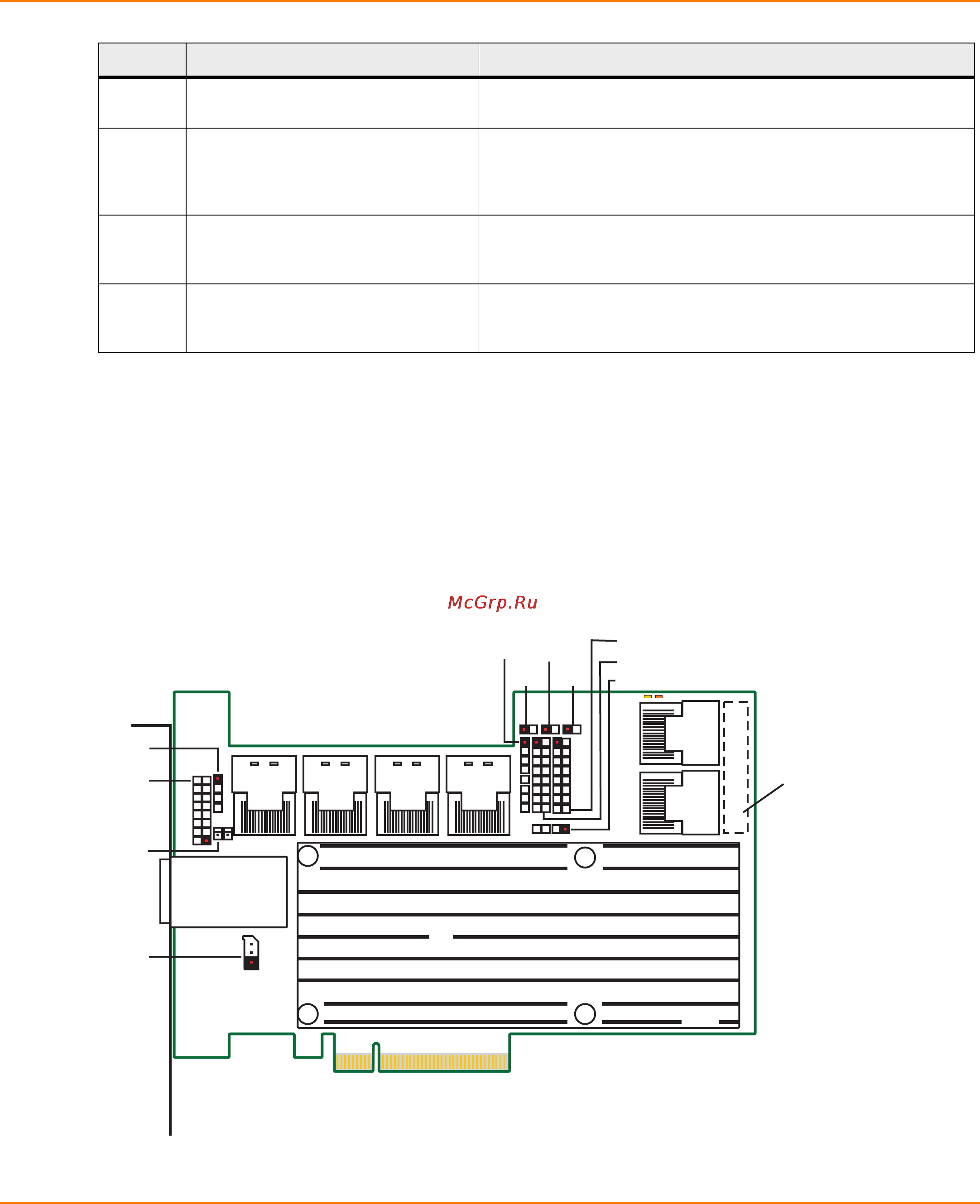 LSI Logic megaraid sas 9240-4i kit [55/92] Megaraid sas 9280 16i4e and megaraid sas 9280 24i4e raid controllers board layout and jumper connector information