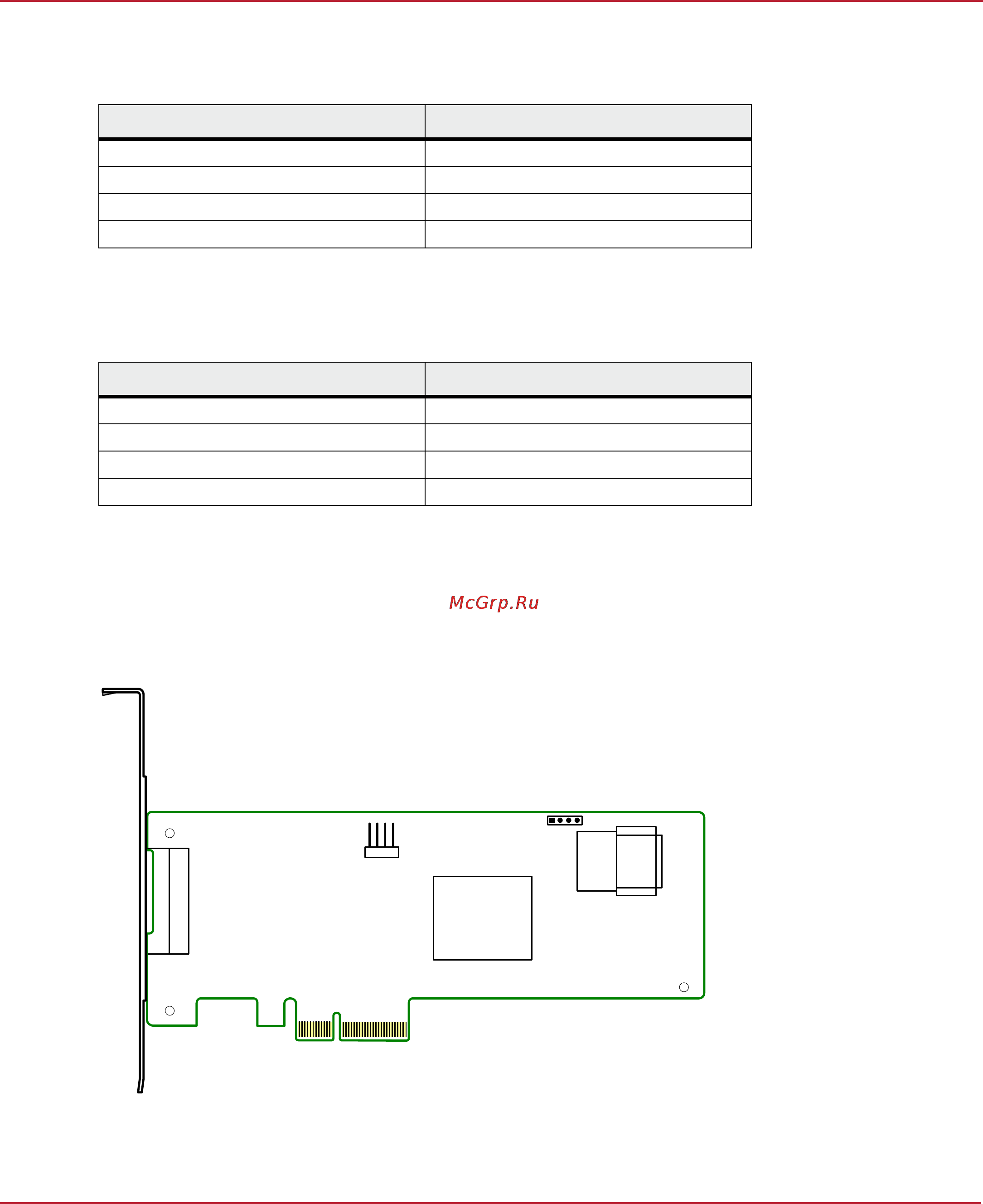 LSI Logic sas 9211-4i hba sgl [6/10] Physical characteristics