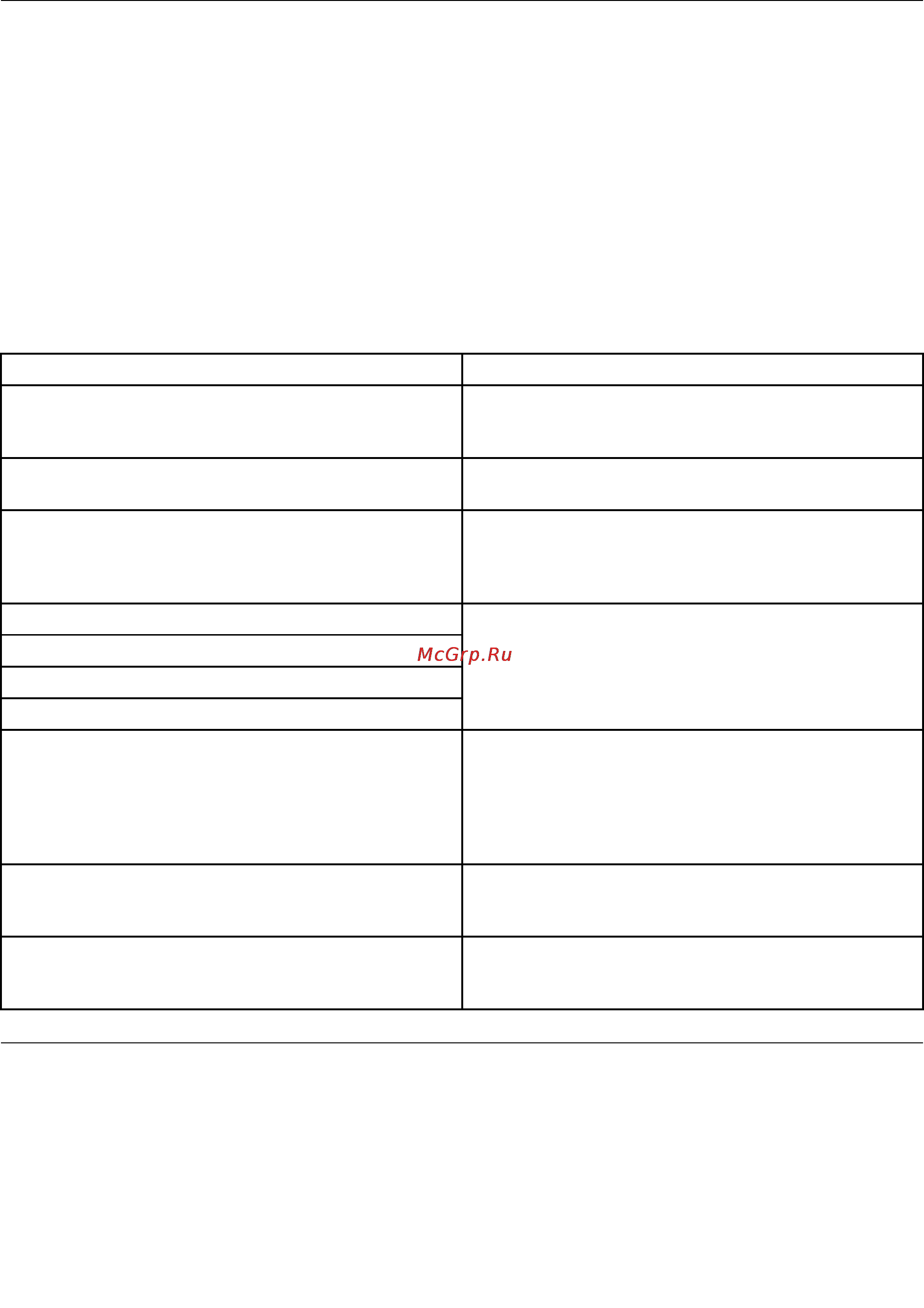 Lenovo ideacentre c360, 57-325442 [22/61] Post error codes