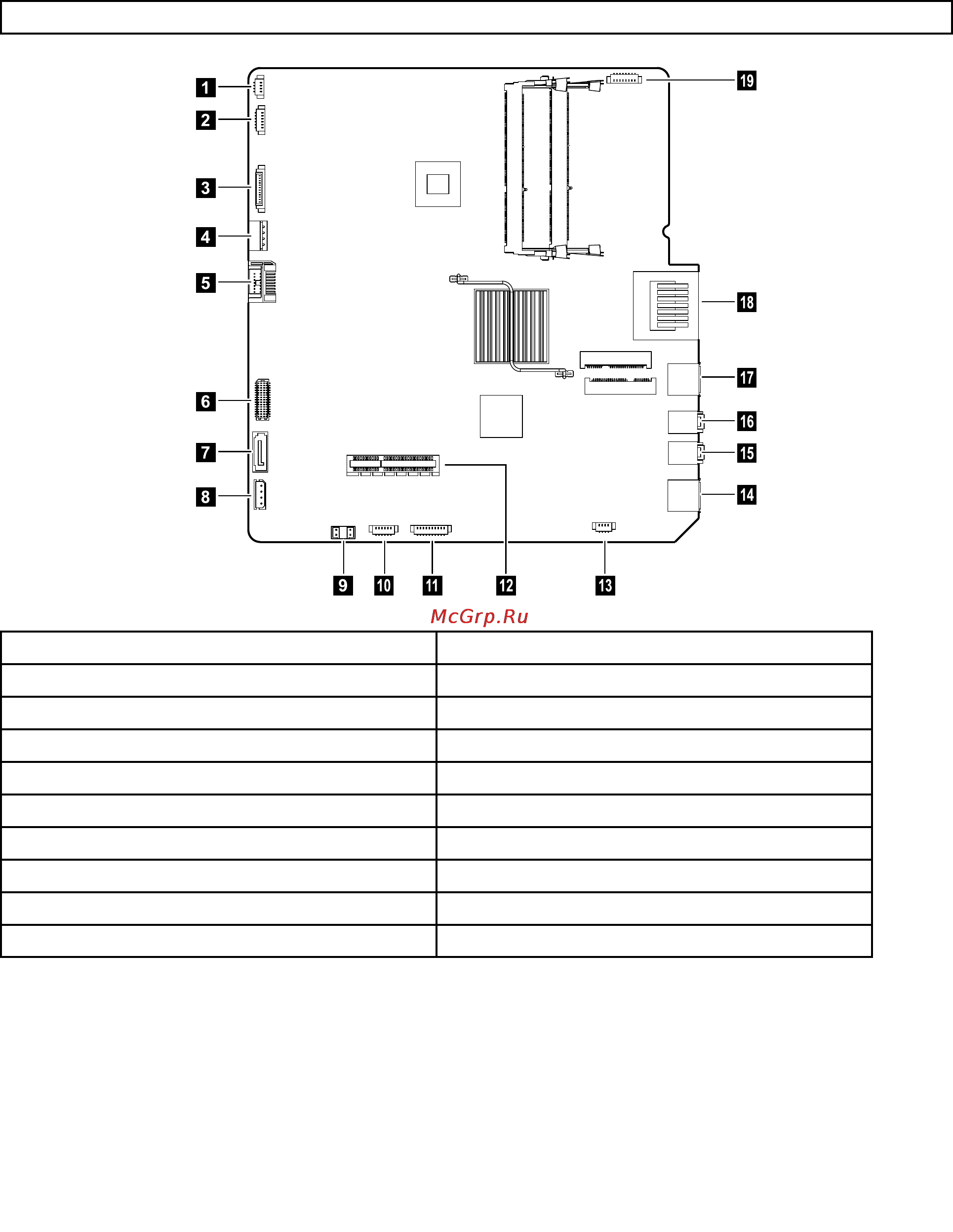Lenovo ideacentre c345, 57-311160 [27/61] Identifying parts on the motherboard