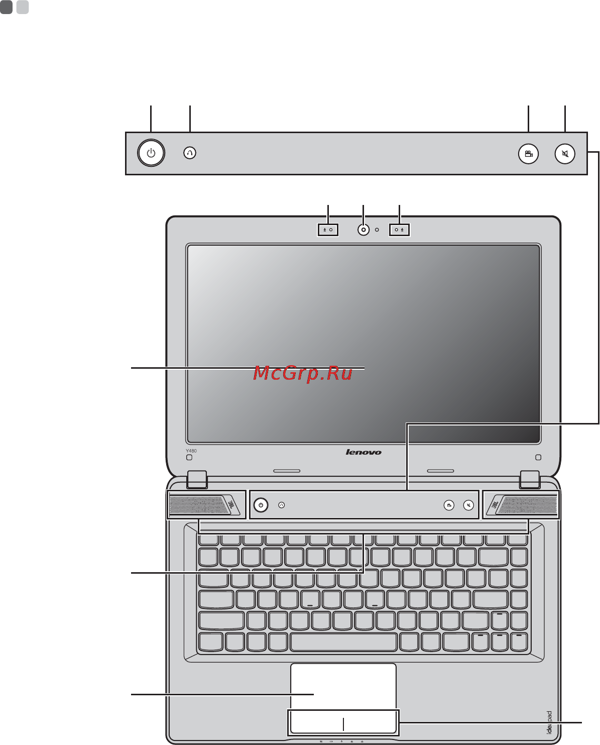 Lenovo ideapad y580, 59-345993 [5/43] Глава 1 общий обзор компьютера