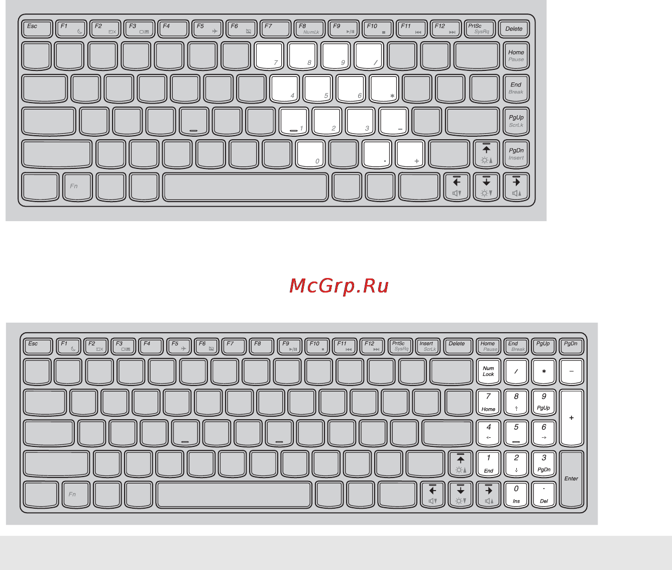 Lenovo ideapad y580, 59-345993 [8/43] Использование клавиатуры