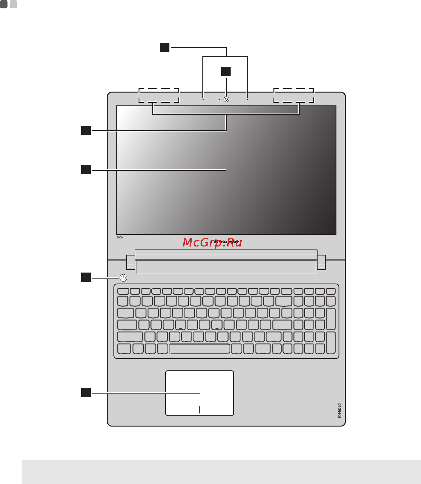 Lenovo IdeaPad P500 [5/30] Глава 1 общий обзор компьютера