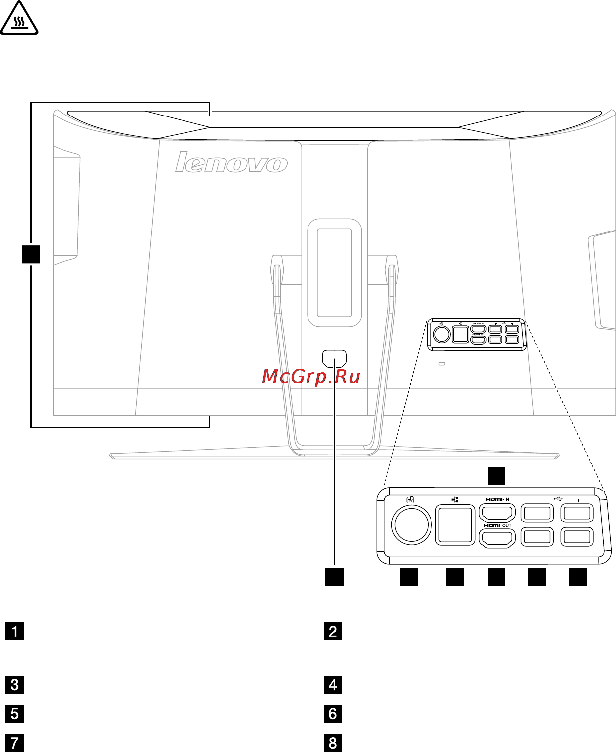 Lenovo ideacentre b750, 57-320184 [9/53] Вид компьютера сзади