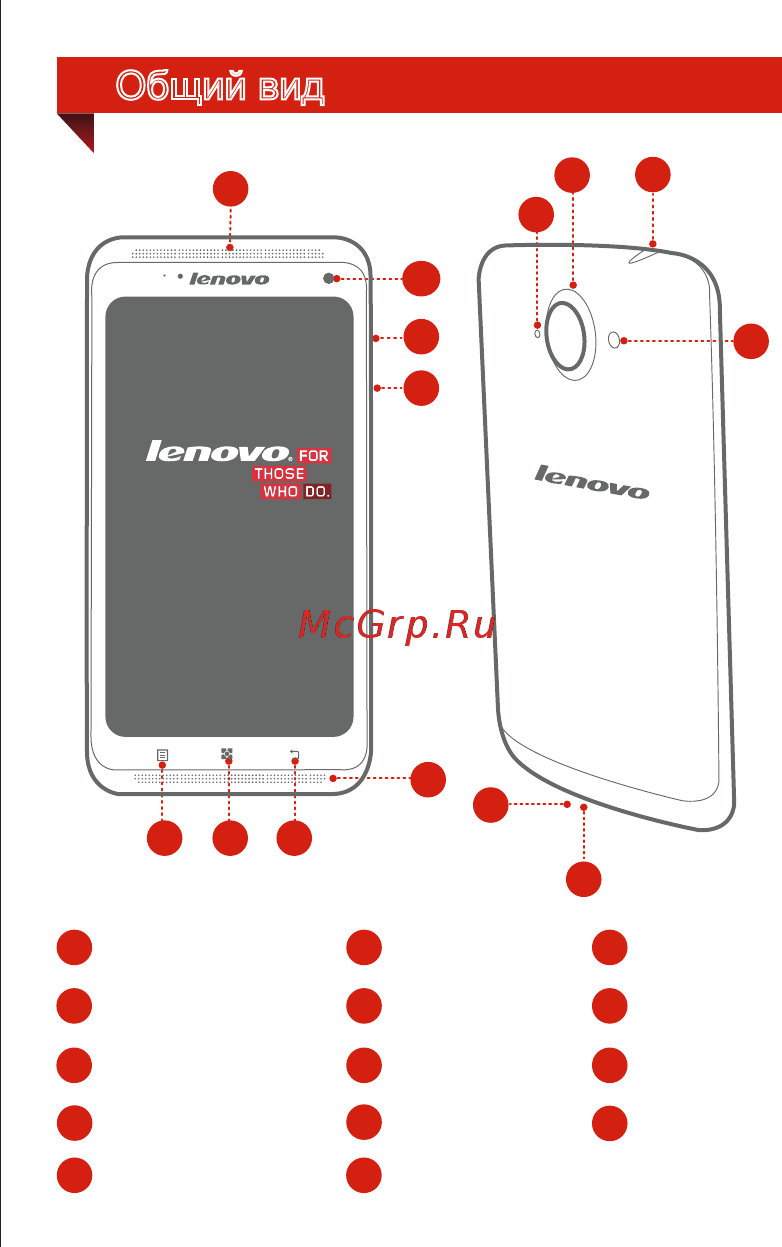 Lenovo s930 [3/6] Общий вид