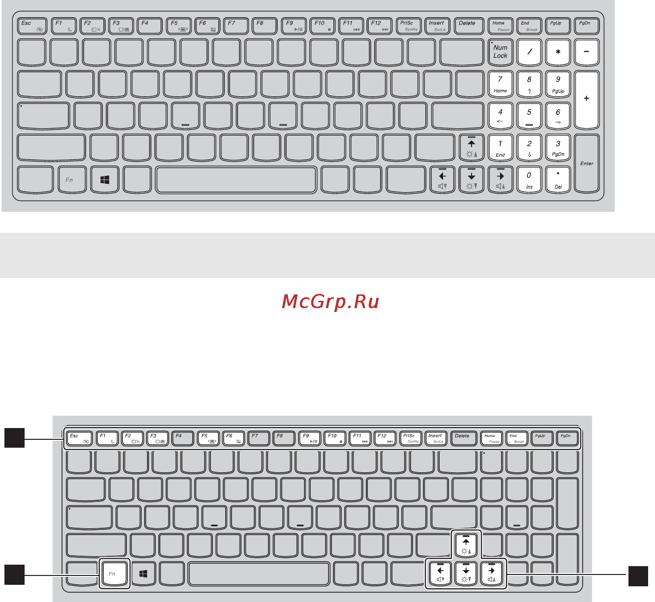 Lenovo b5400, 59-404443 [10/50] Цифровая клавишная панель