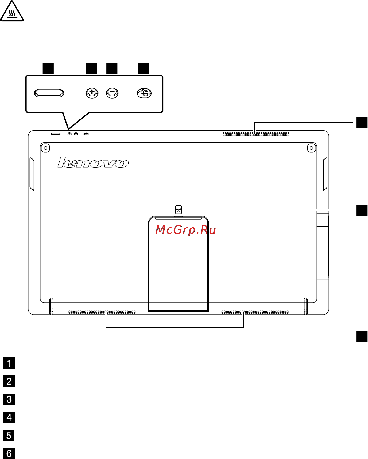 Lenovo ideacentre flex 20, 57-320369 [9/49] Вид компьютера сзади