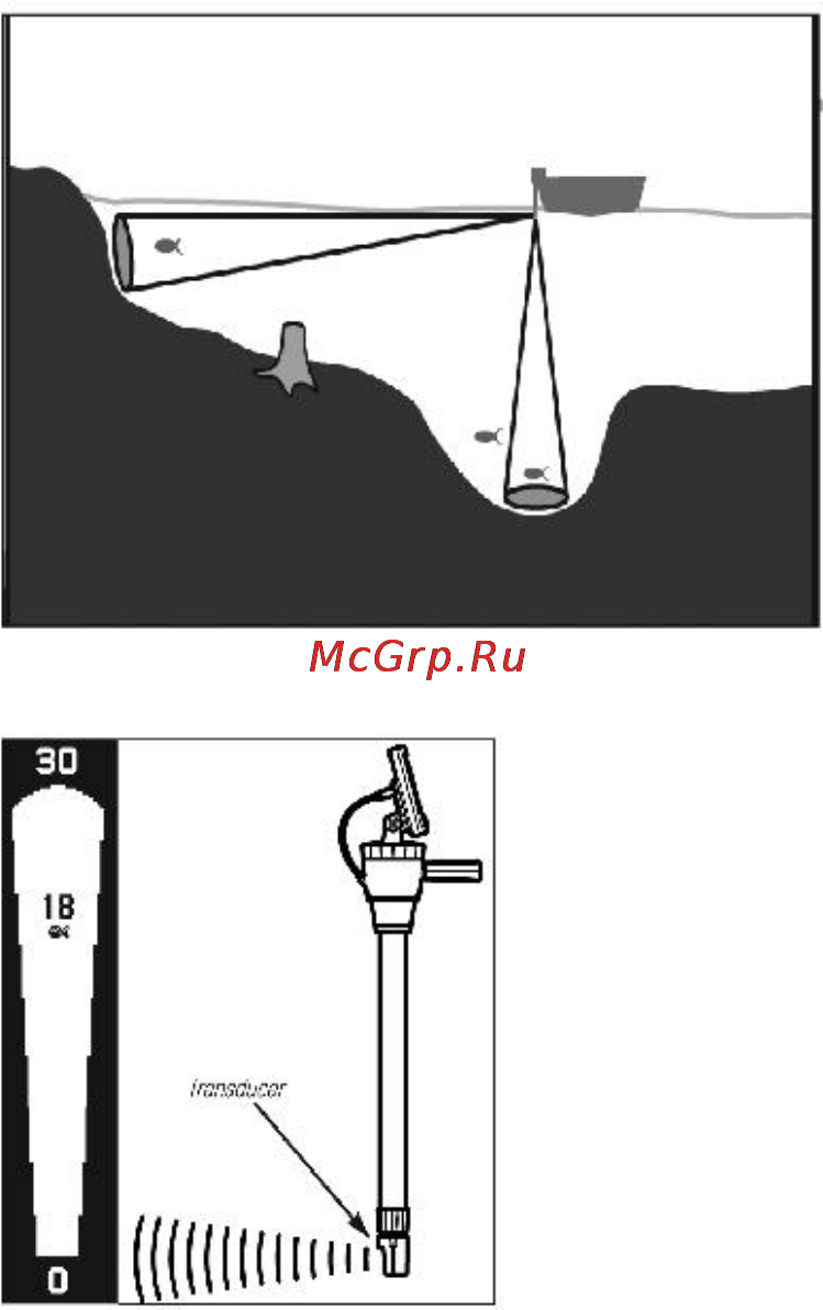 Humminbird Fishin Buddy 110 Инструкция по эксплуатации онлайн [5/30] 52217