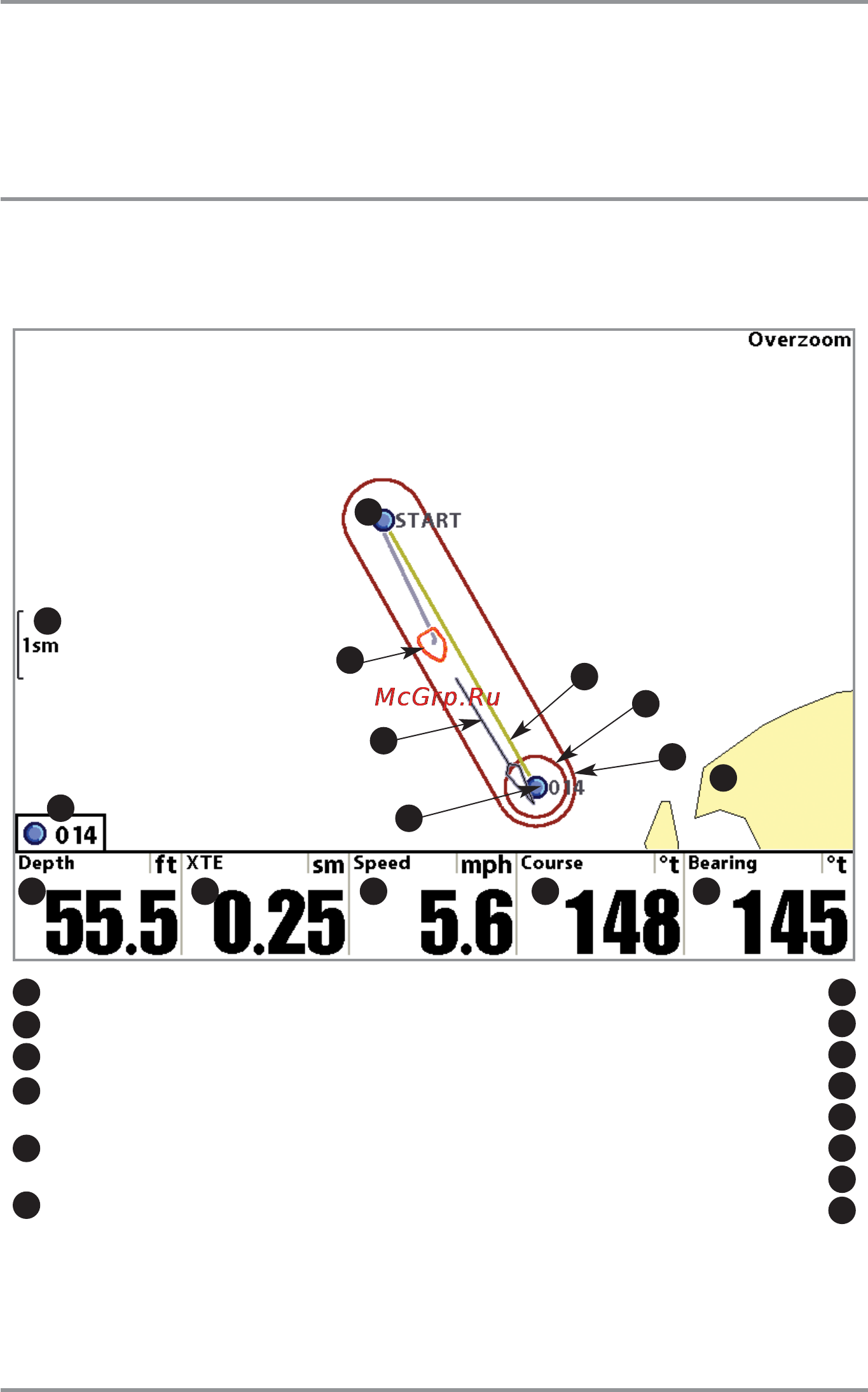 Humminbird 1197c SI Combo [104/199] Introduction to navigation