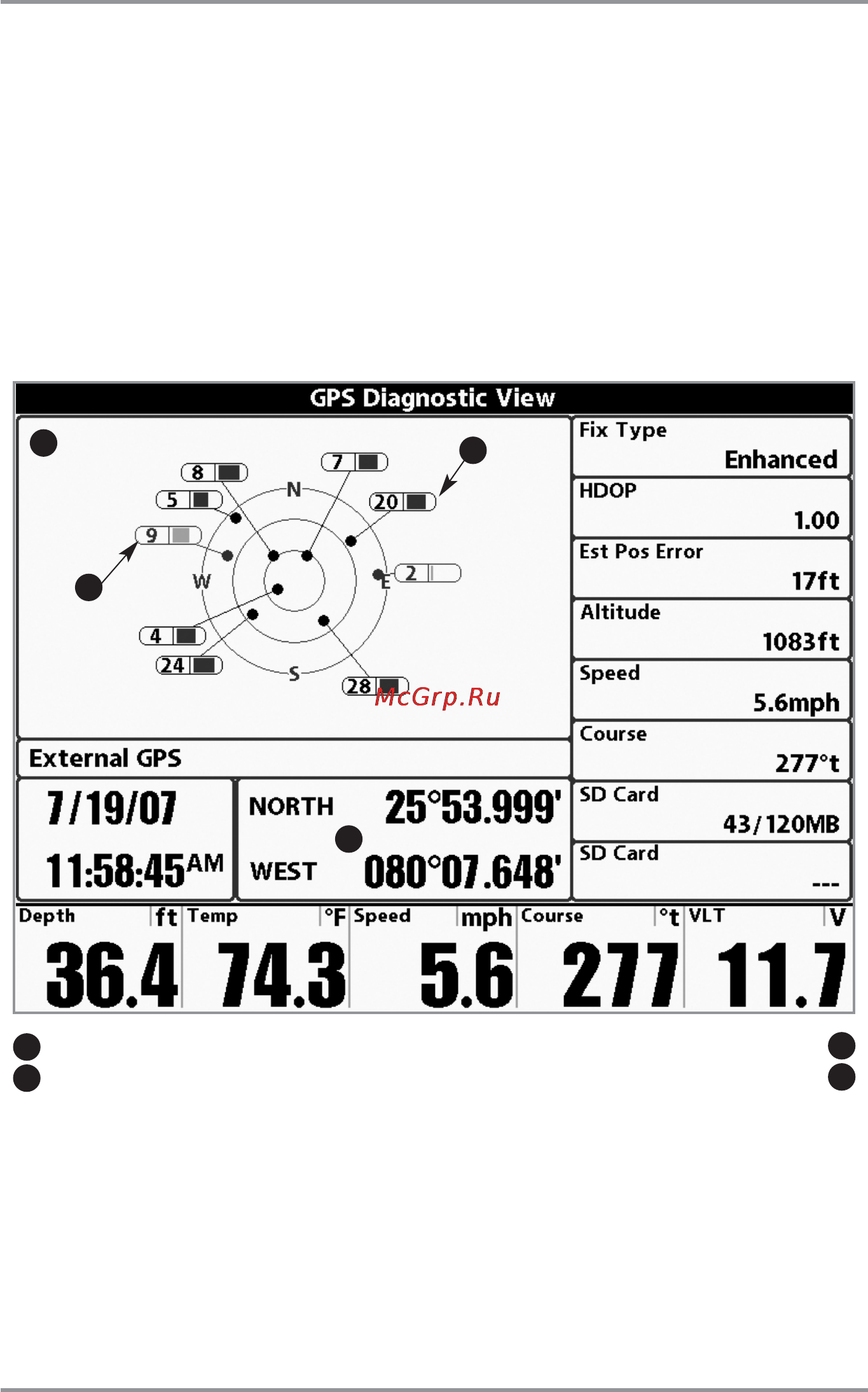 Humminbird 1197c SI Combo [118/199] Gps diagnostic view