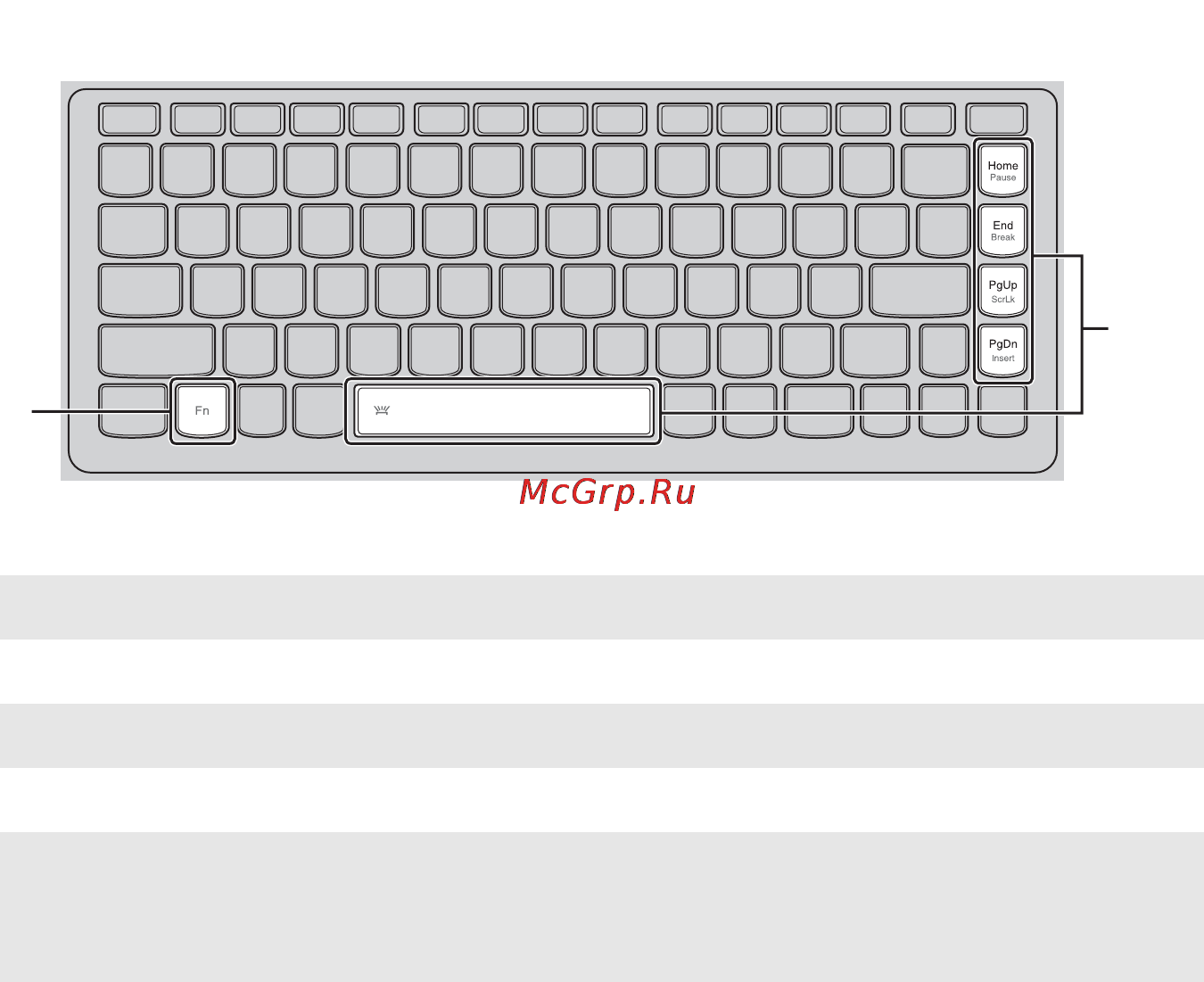 Lenovo ideapad yoga 2 13, 59-422695 [8/38] Сочетания функциональных клавиш
