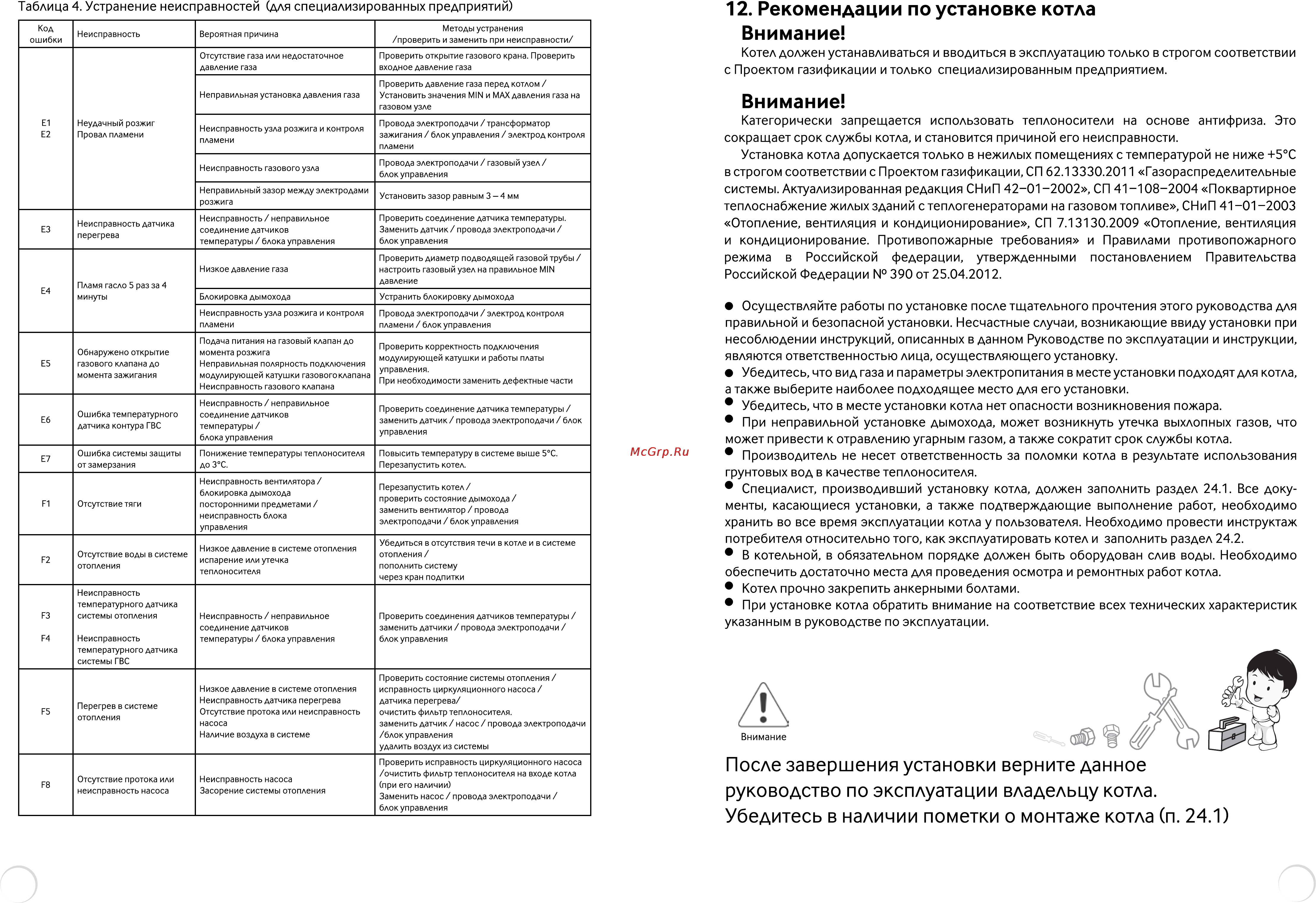 Elsotherm T-120 [19/39] Elsotherm бесконечное тепло