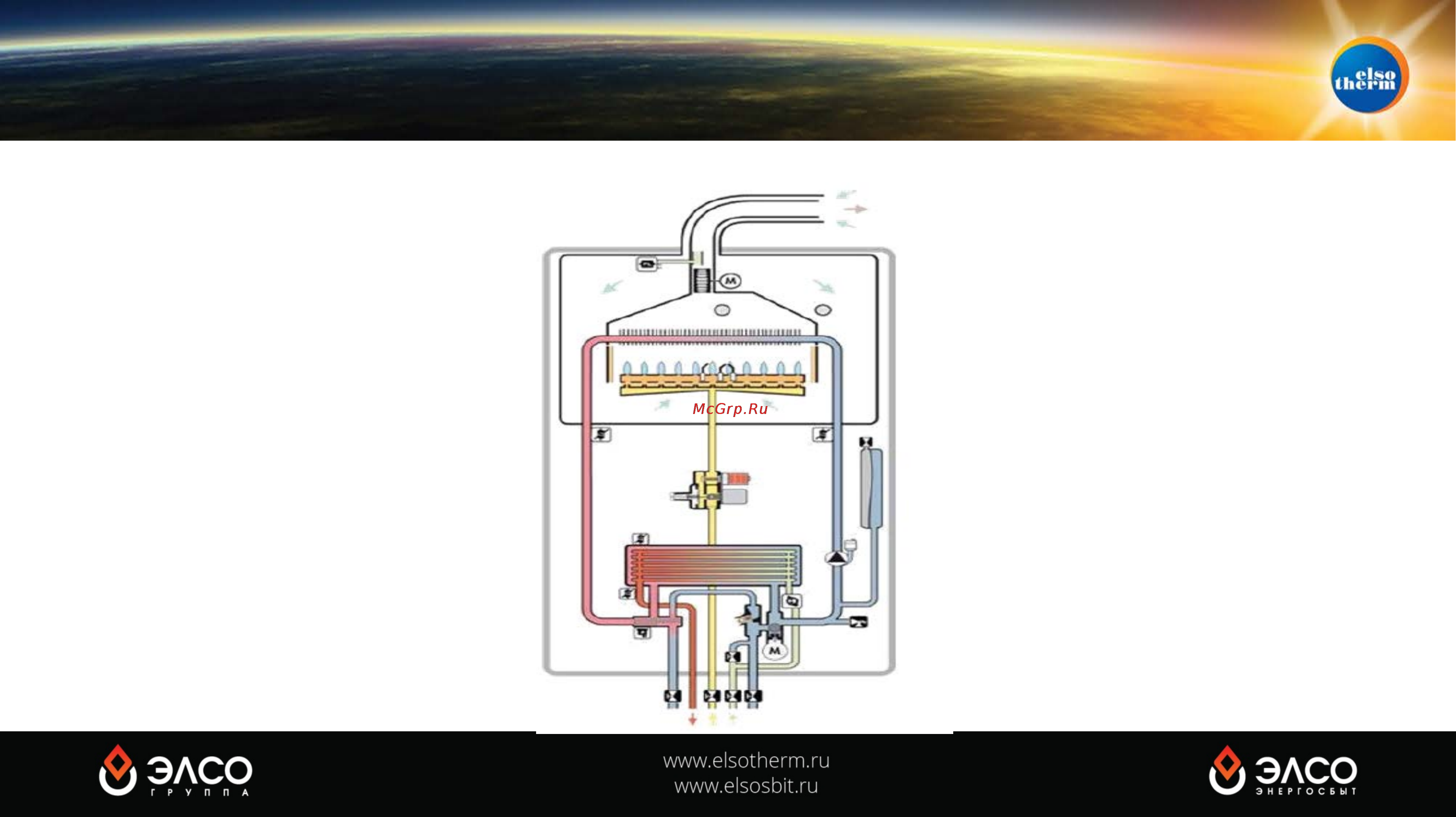 Elsotherm T-120 Презентация онлайн [5/17] 156892