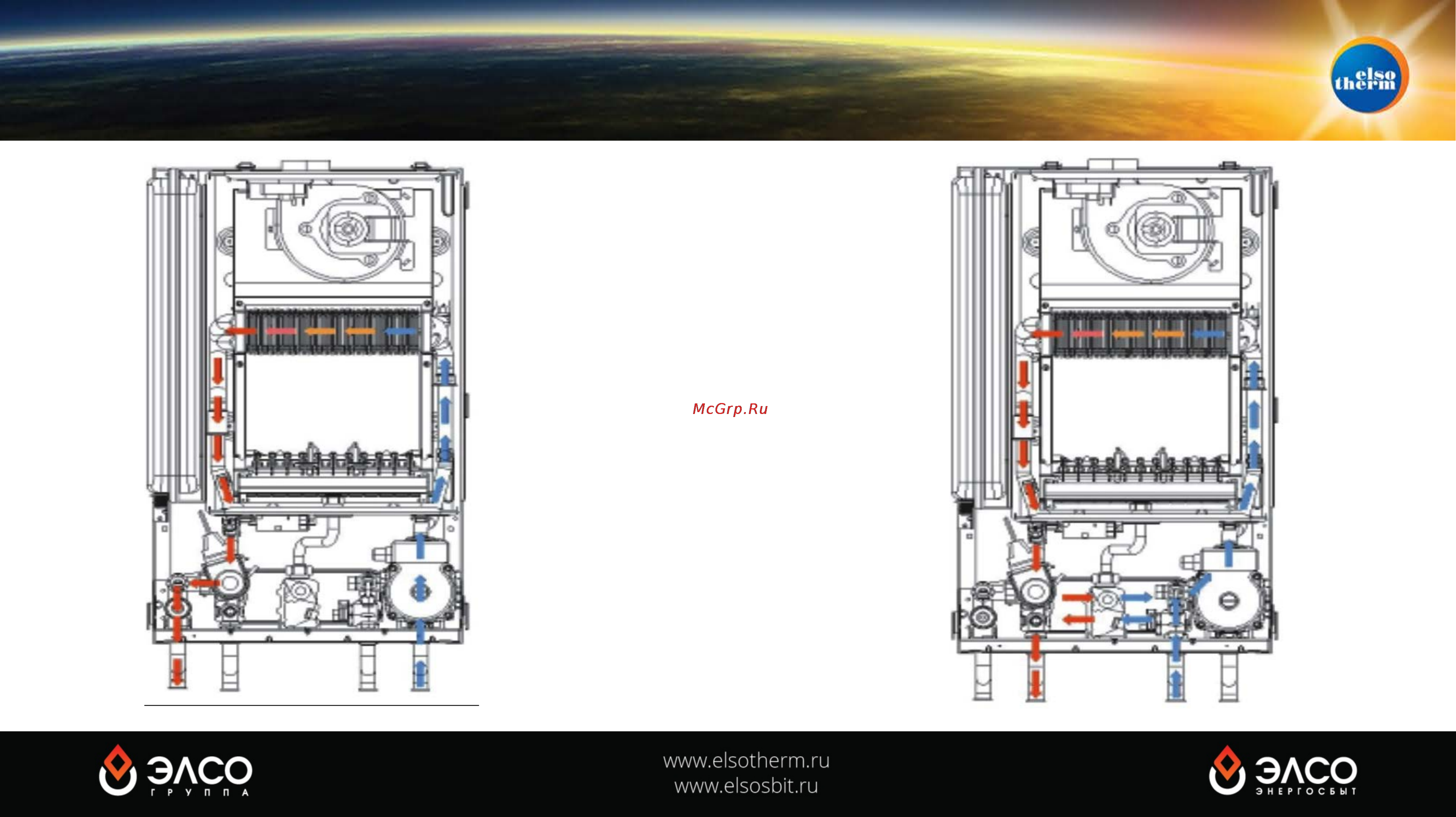 Elsotherm T-120 Презентация онлайн [6/17] 156892