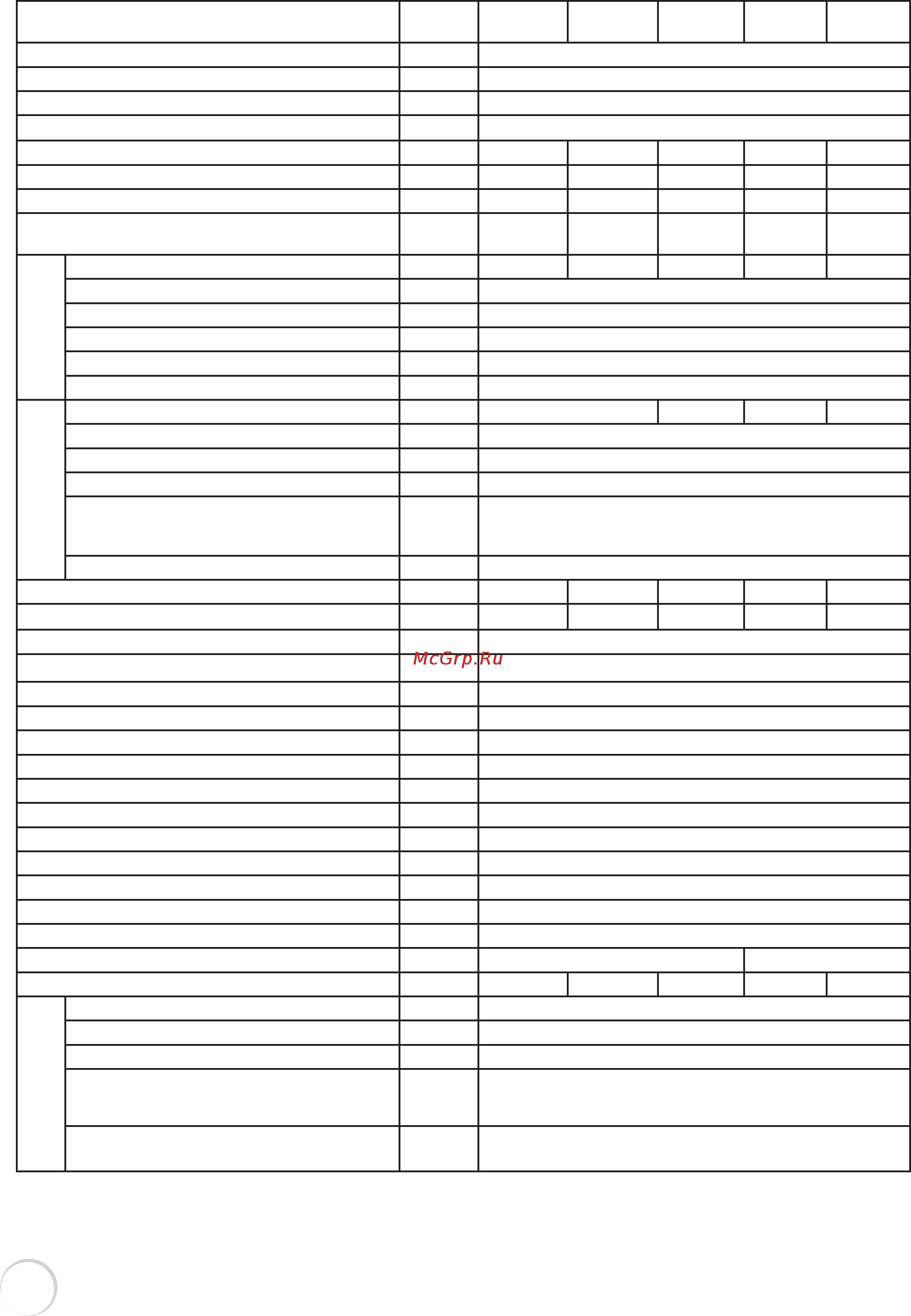 Elsotherm B15Fi [10/96] Технические характеристики