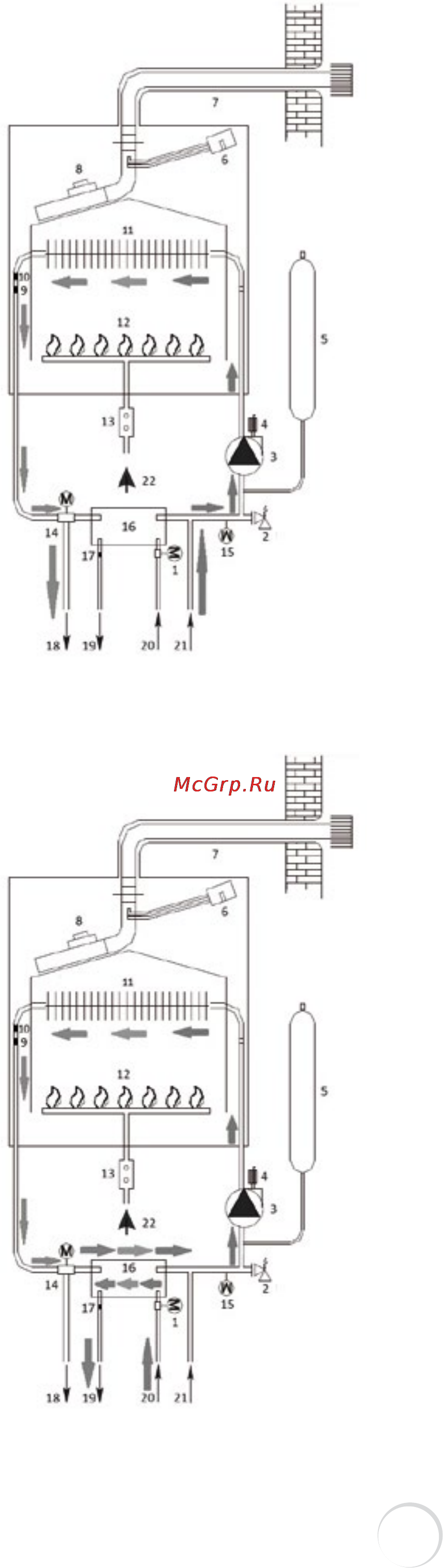 Elsotherm IWH55T [15/82] Схема работы котла 7 схема работы контура отопления